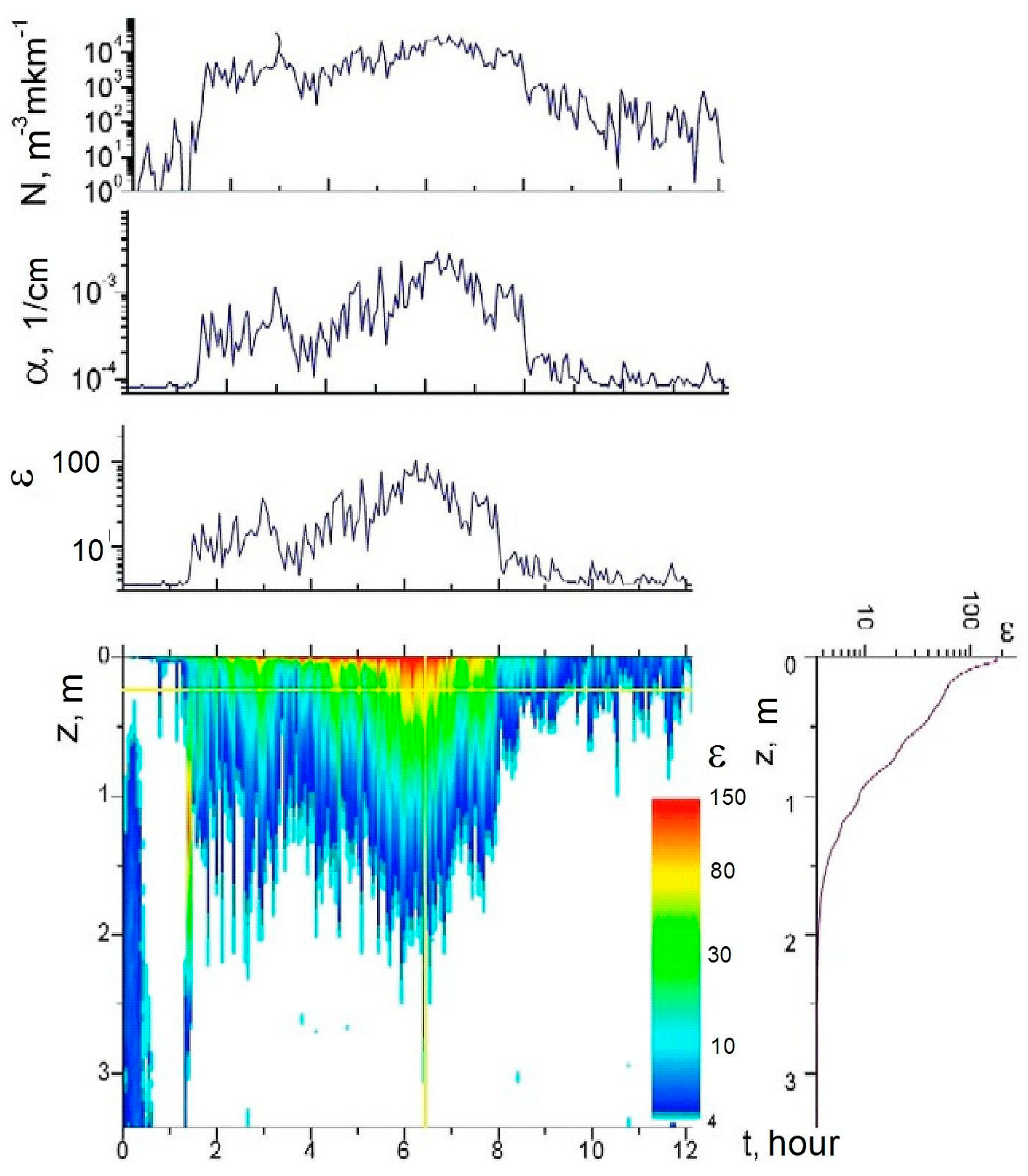 Fluids 09 00003 g009
