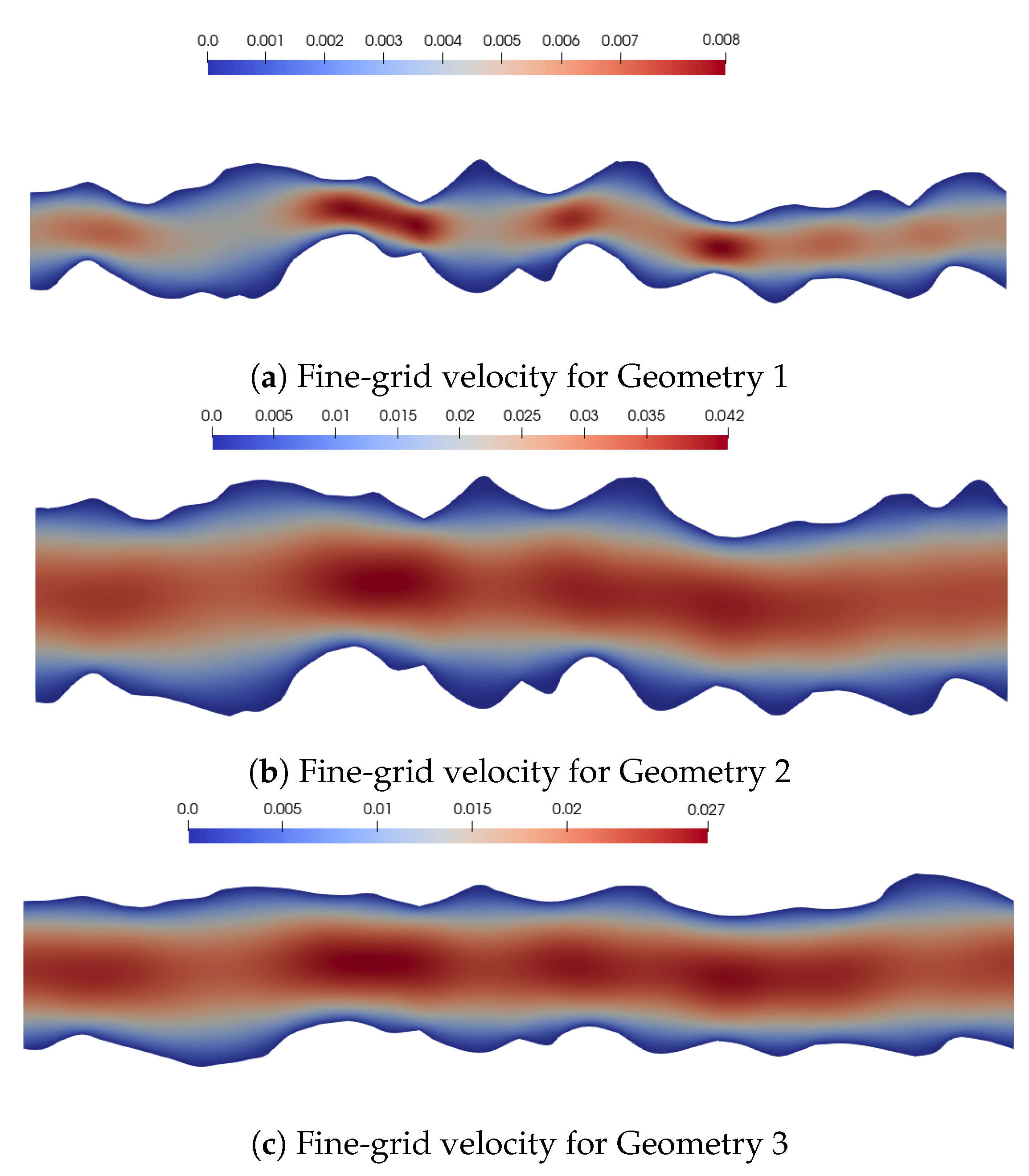 Fluids 09 00004 g005