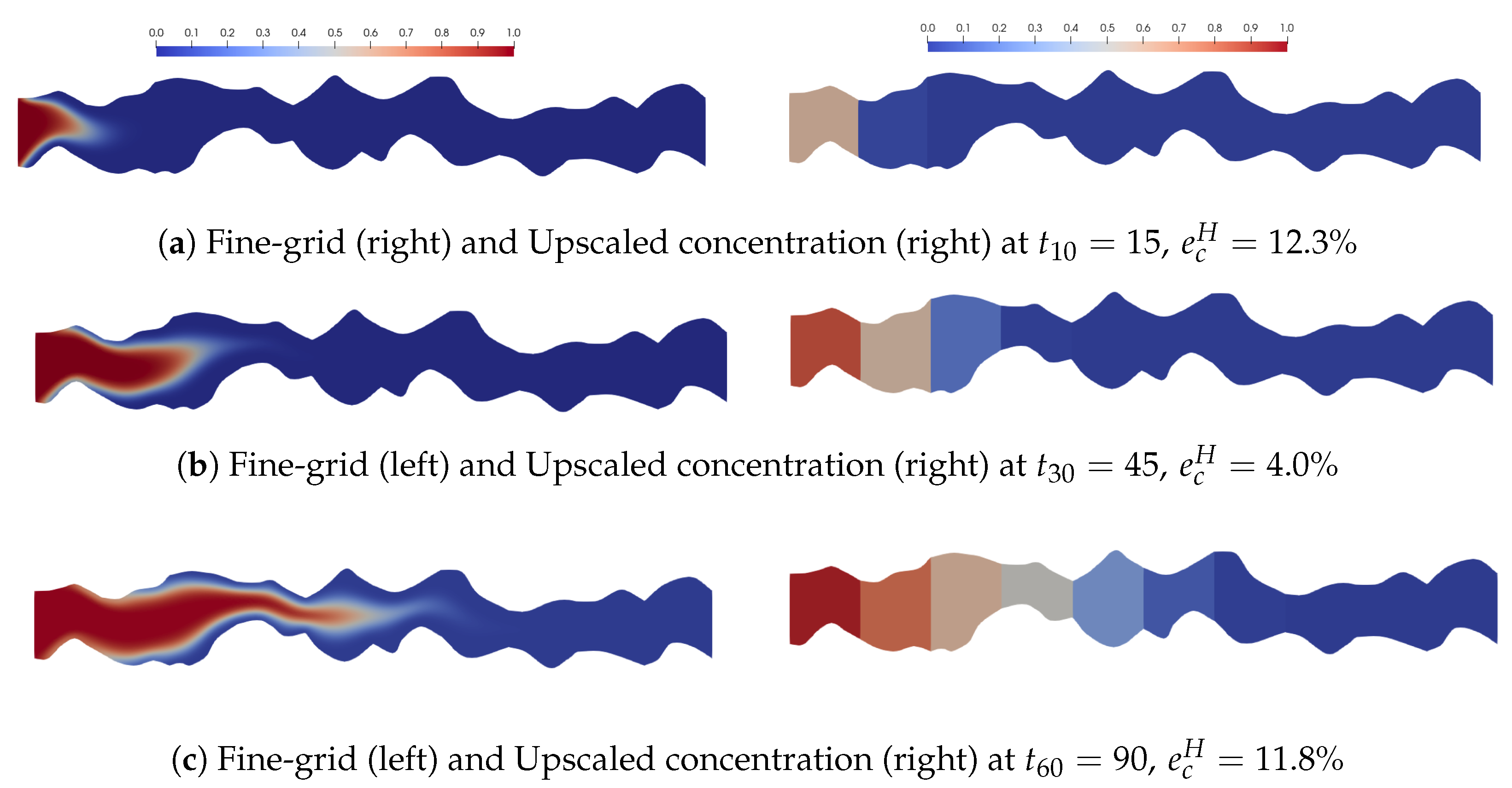 Fluids 09 00004 g007