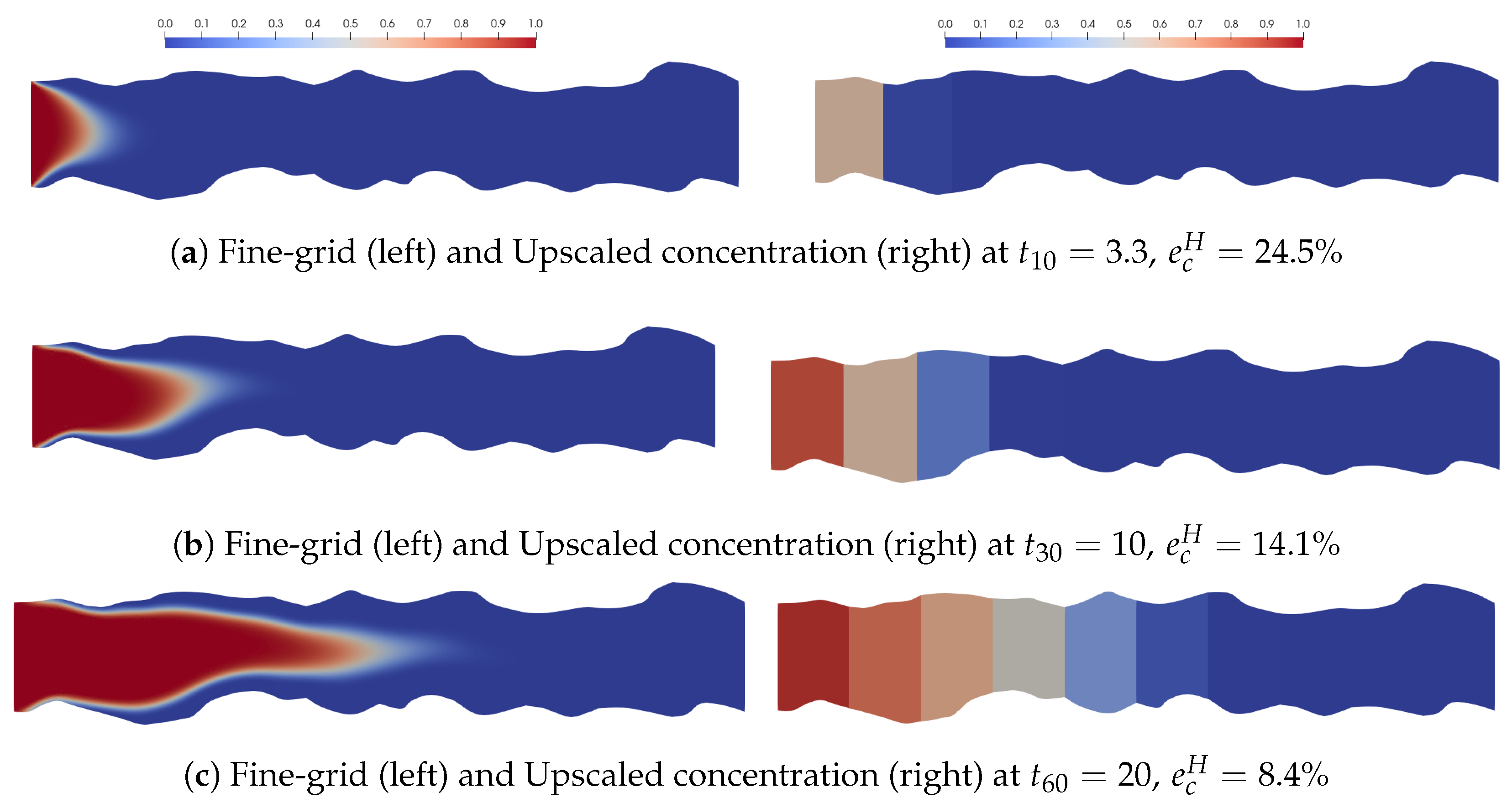 Fluids 09 00004 g013