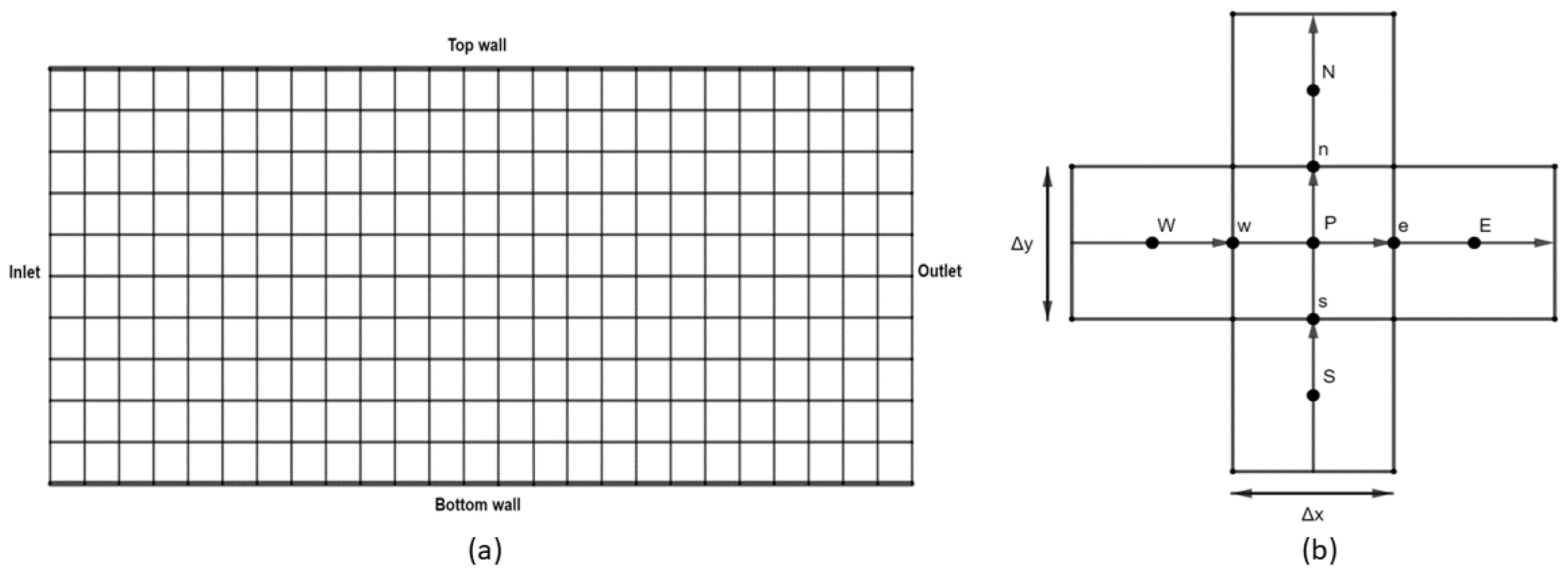 Fluids 09 00005 g004