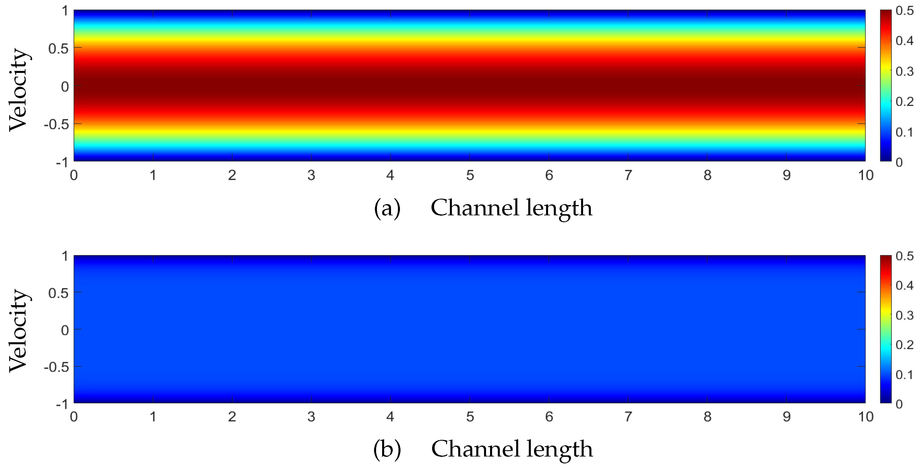 Fluids 09 00005 g005