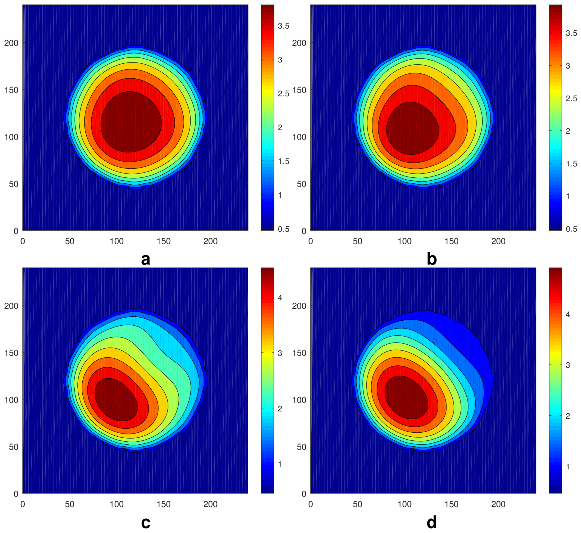 Fluids 09 00006 g002