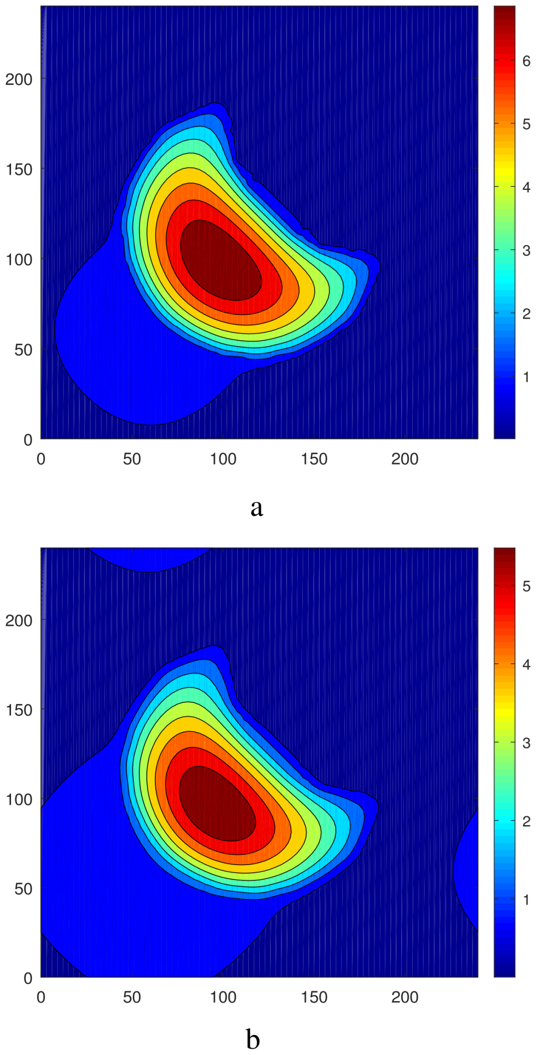 Fluids 09 00006 g005