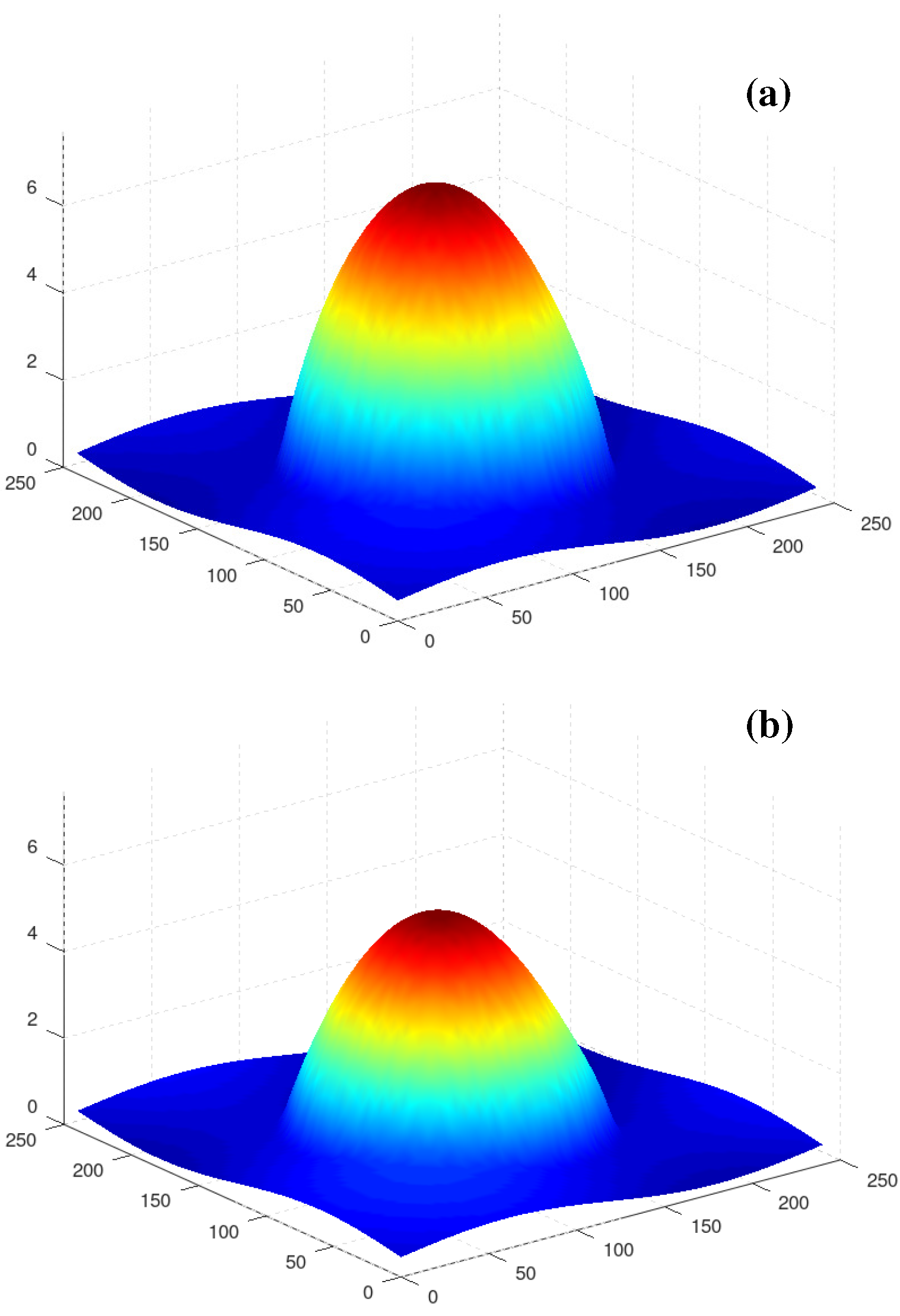Fluids 09 00006 g006