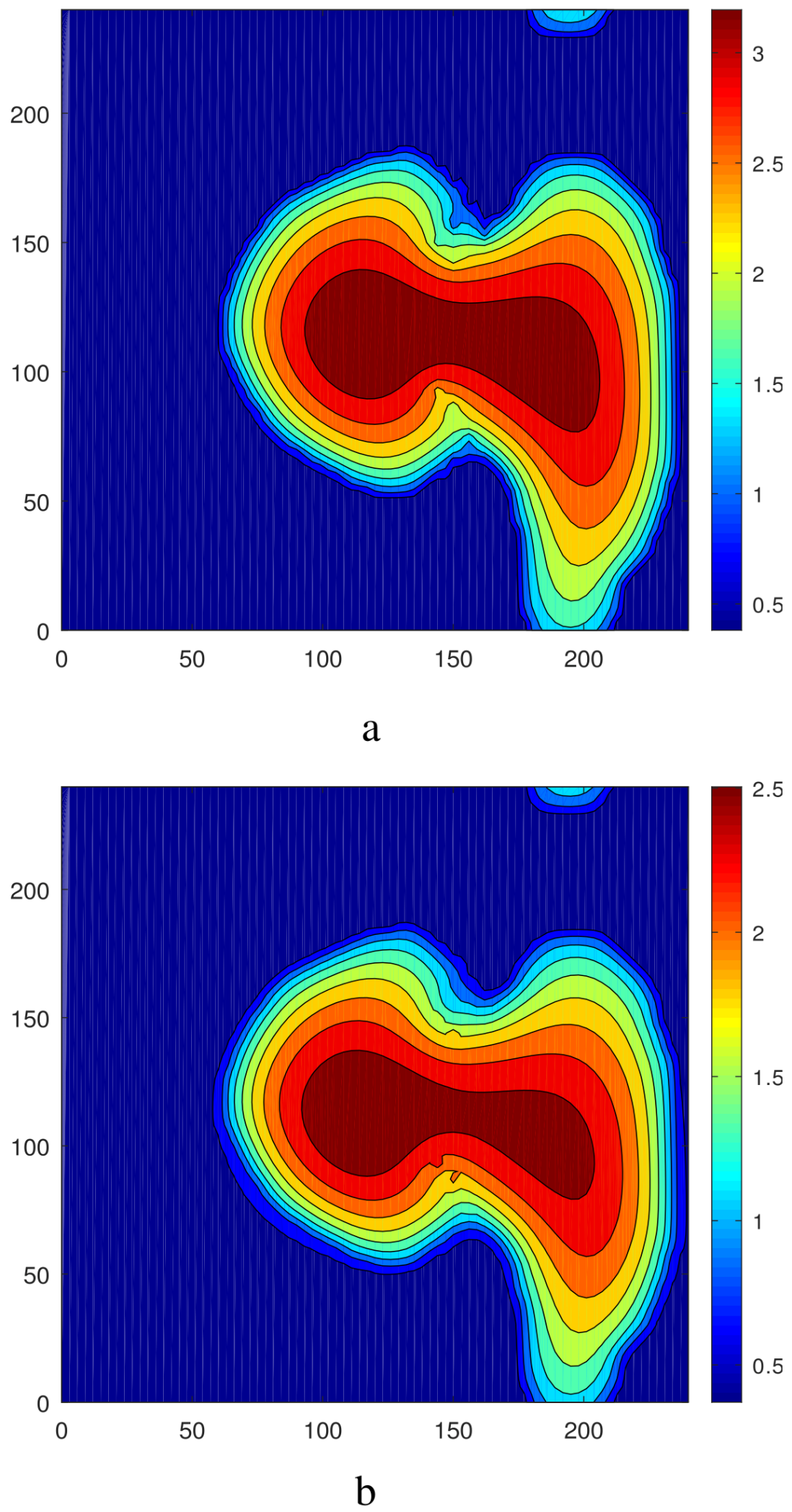 Fluids 09 00006 g009