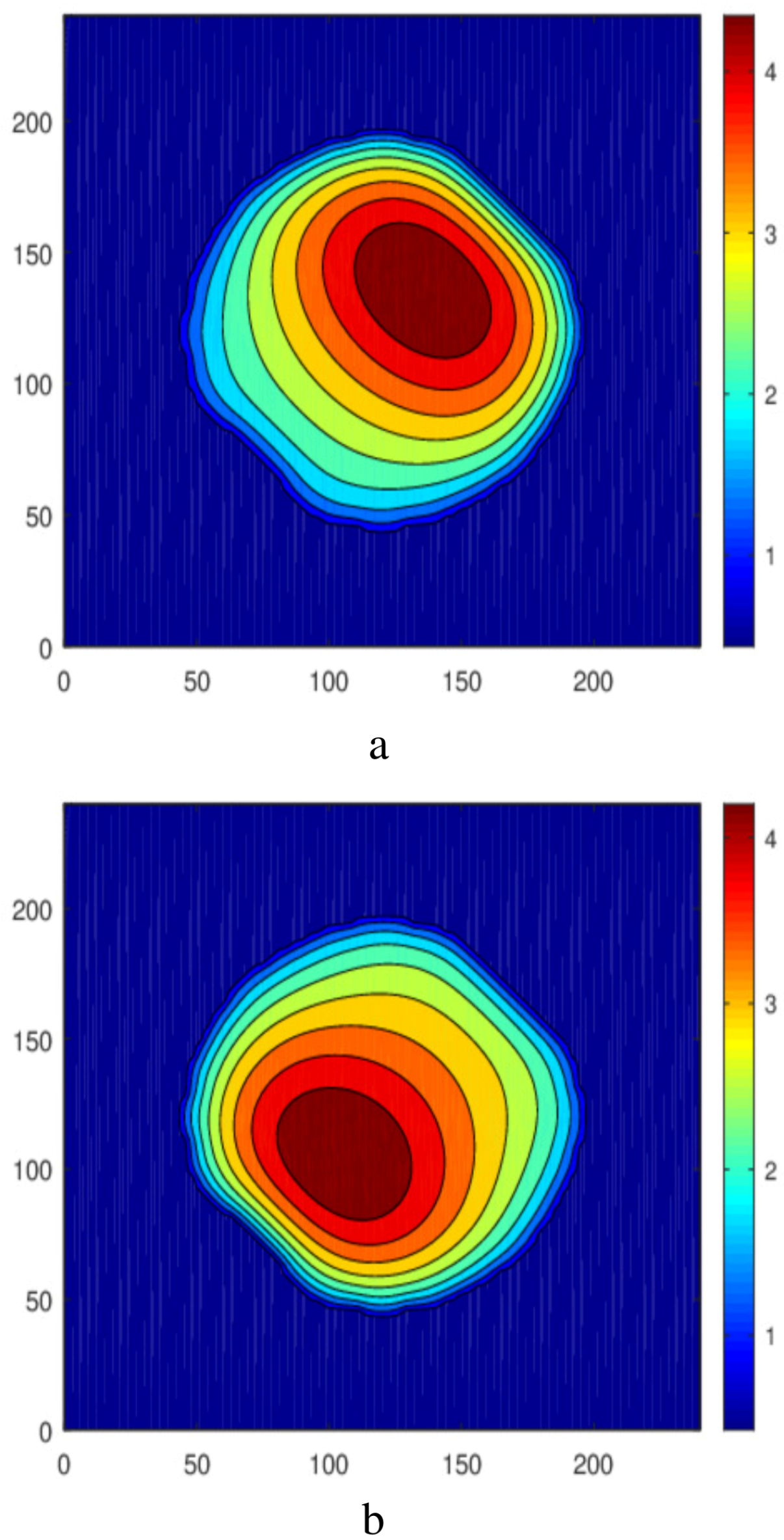 Fluids 09 00006 g011