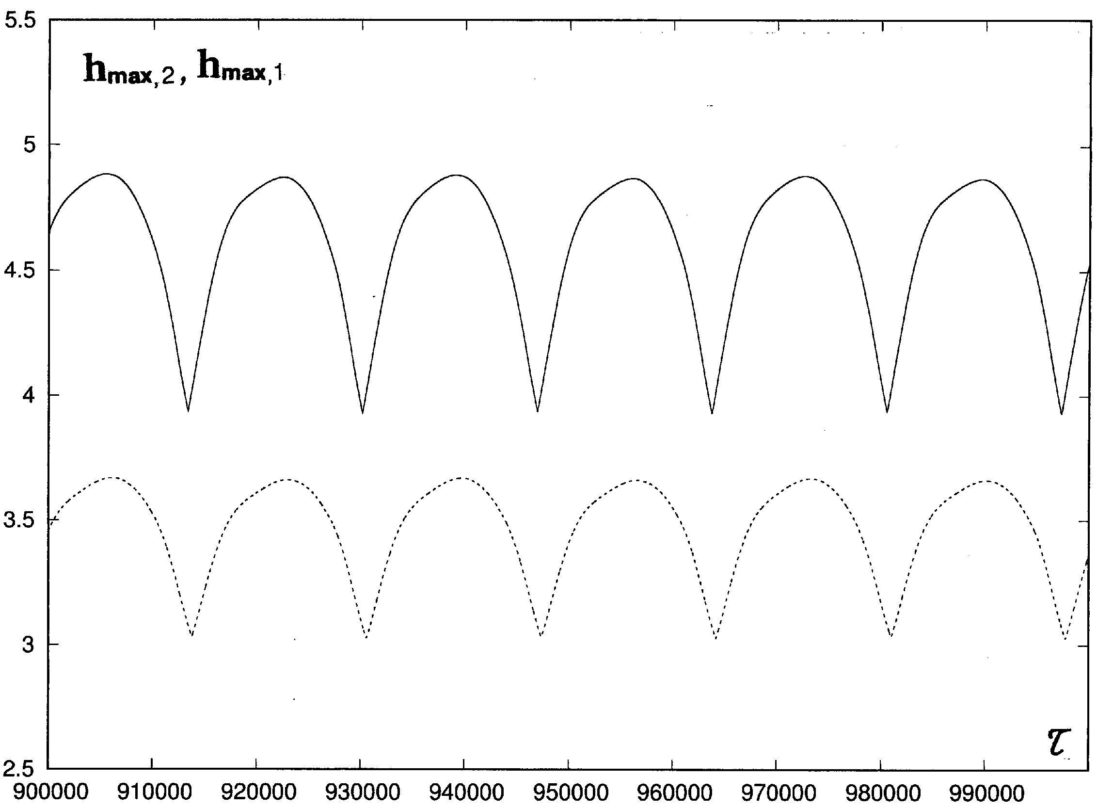 Fluids 09 00006 g012