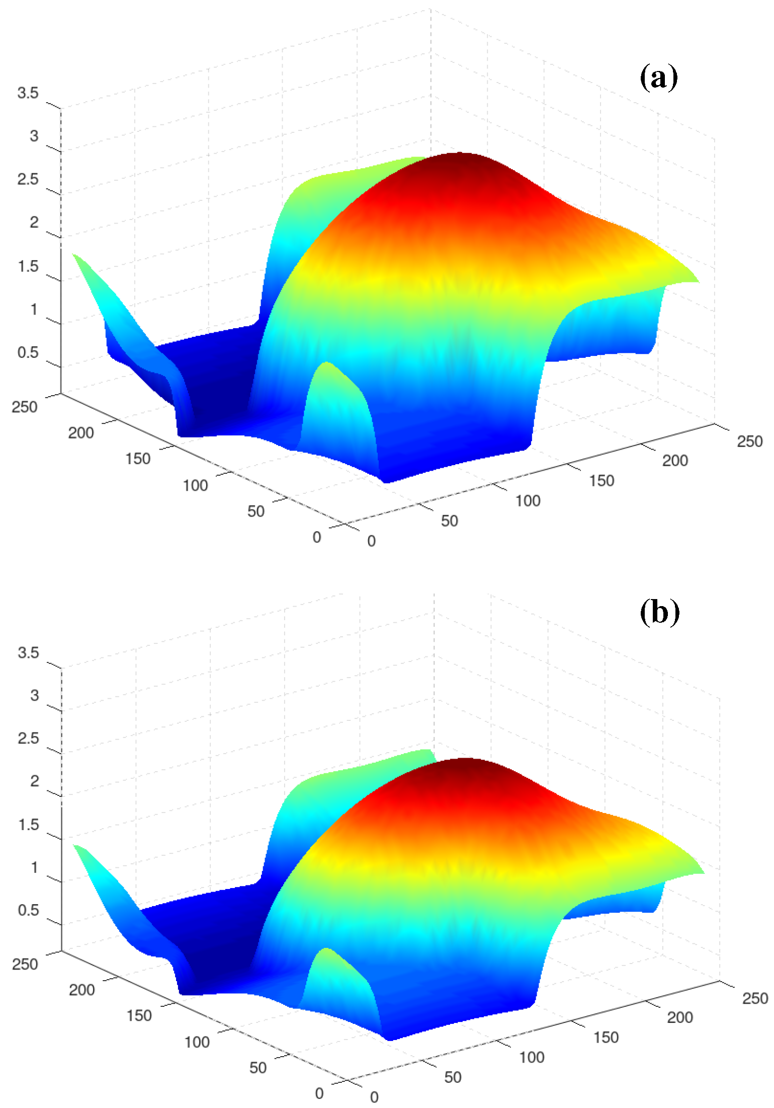 Fluids 09 00006 g018