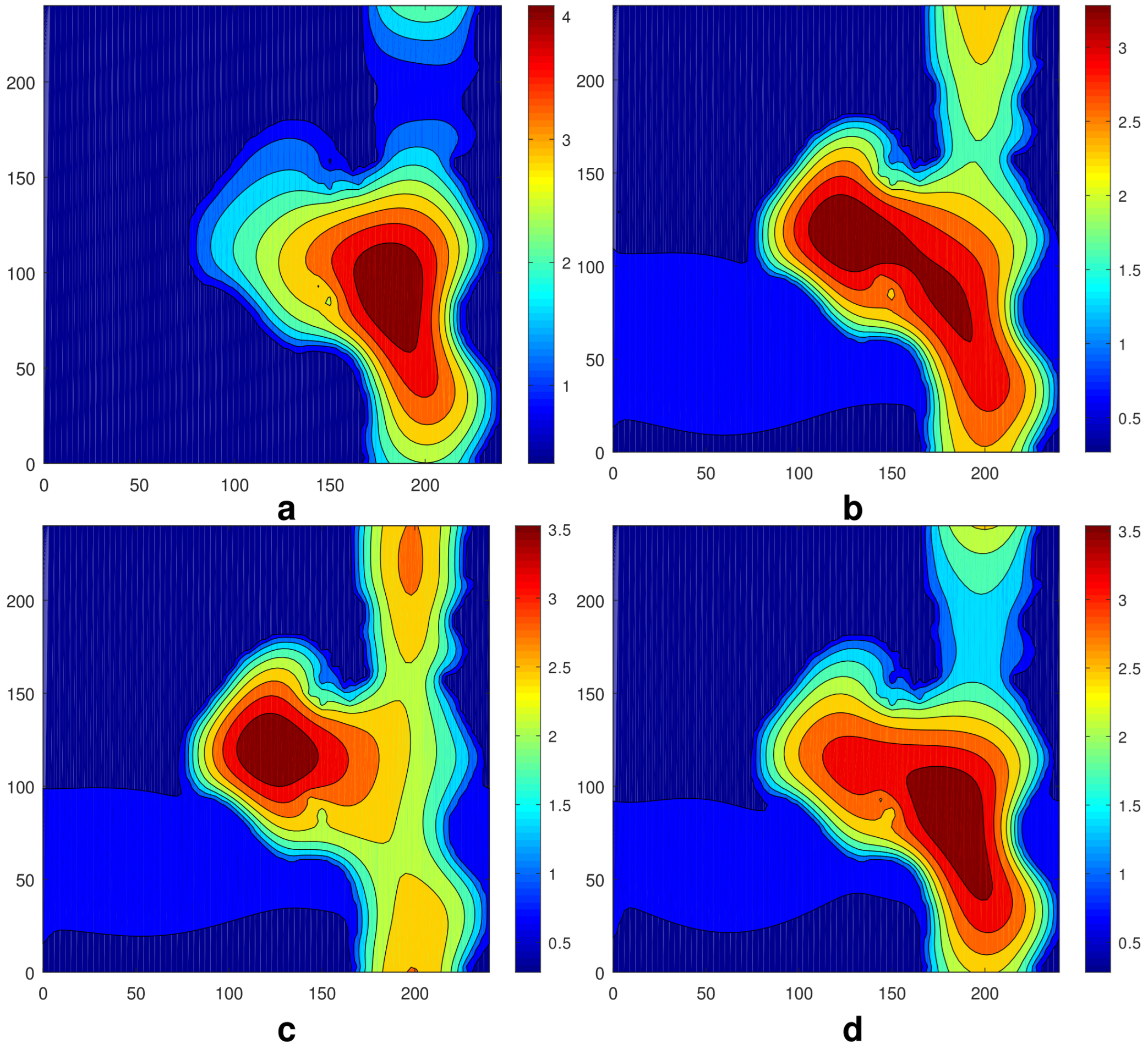 Fluids 09 00006 g020