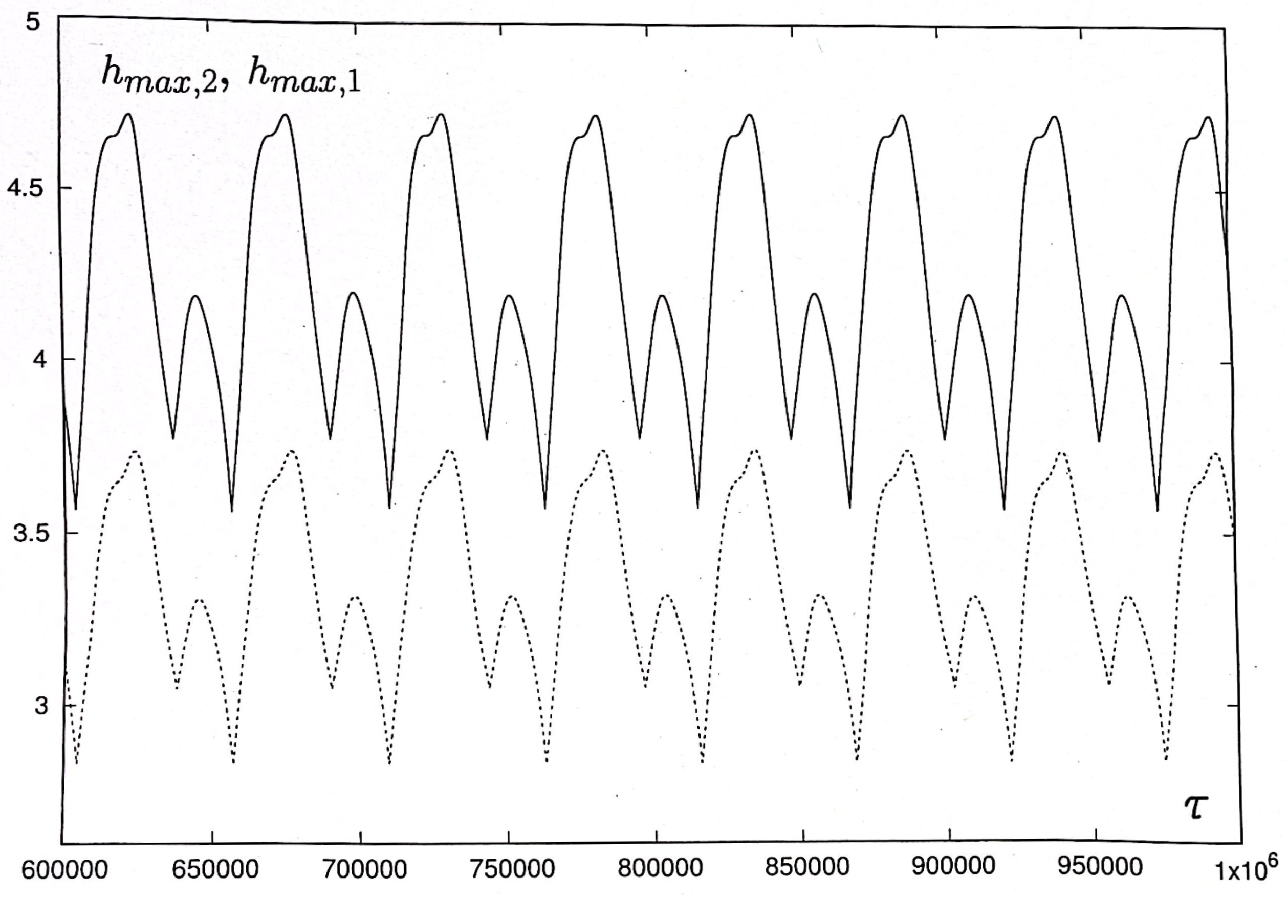 Fluids 09 00006 g023
