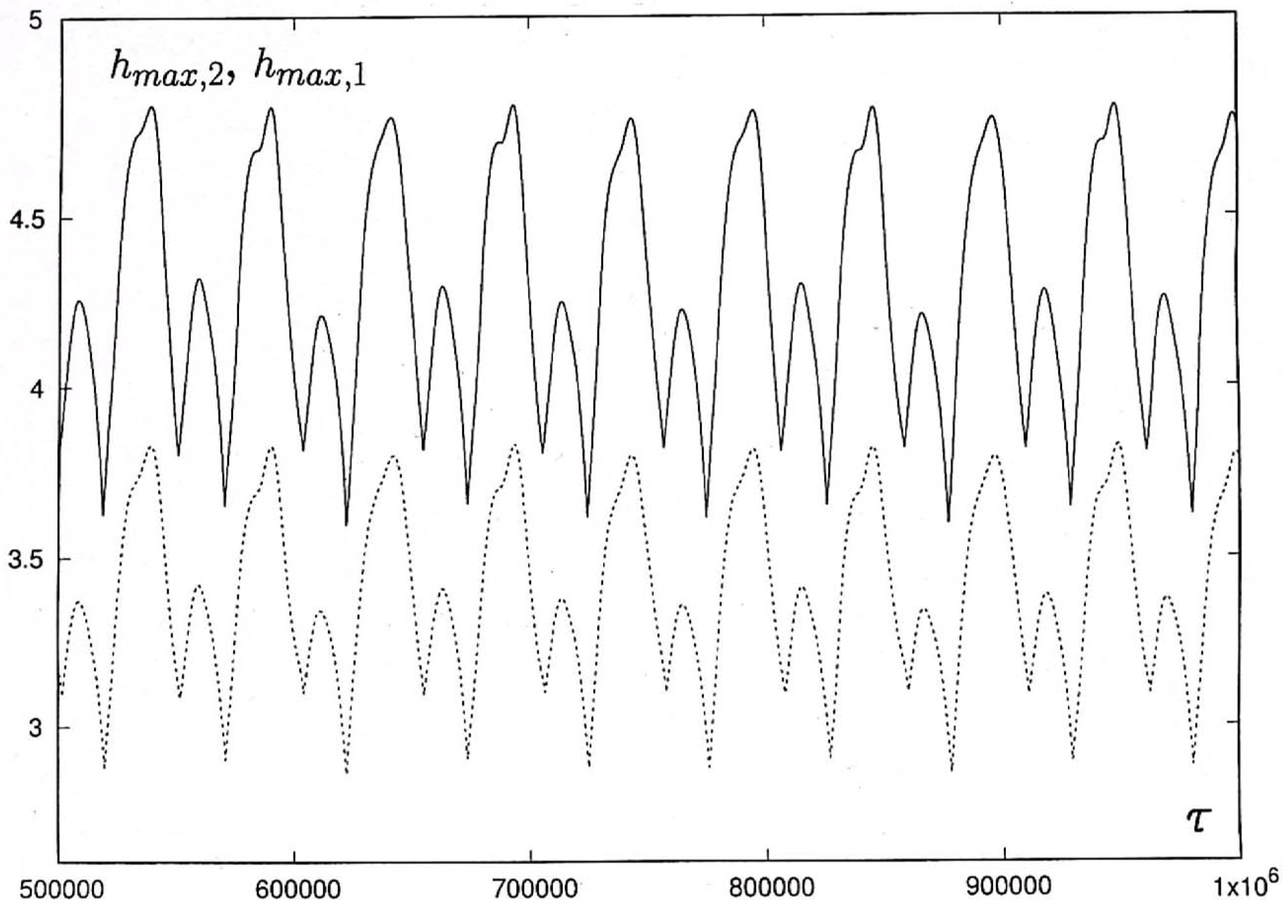 Fluids 09 00006 g024
