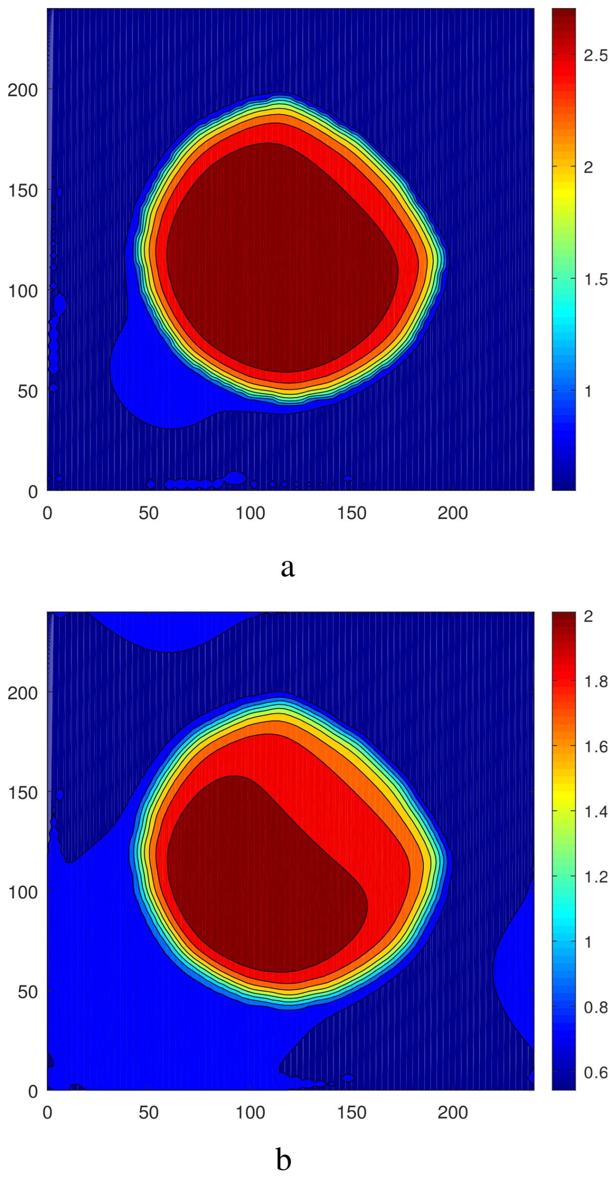 Fluids 09 00006 g026