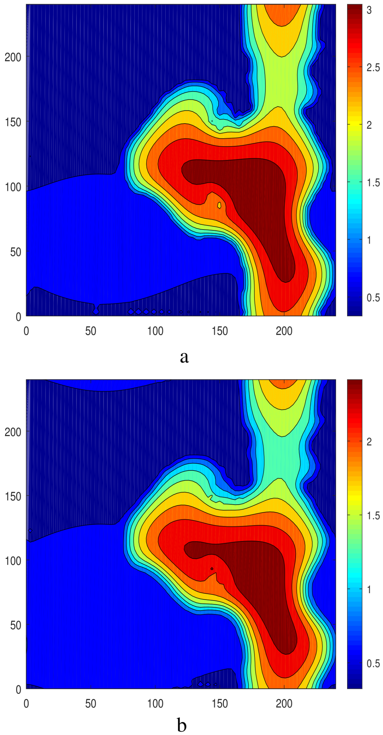 Fluids 09 00006 g029