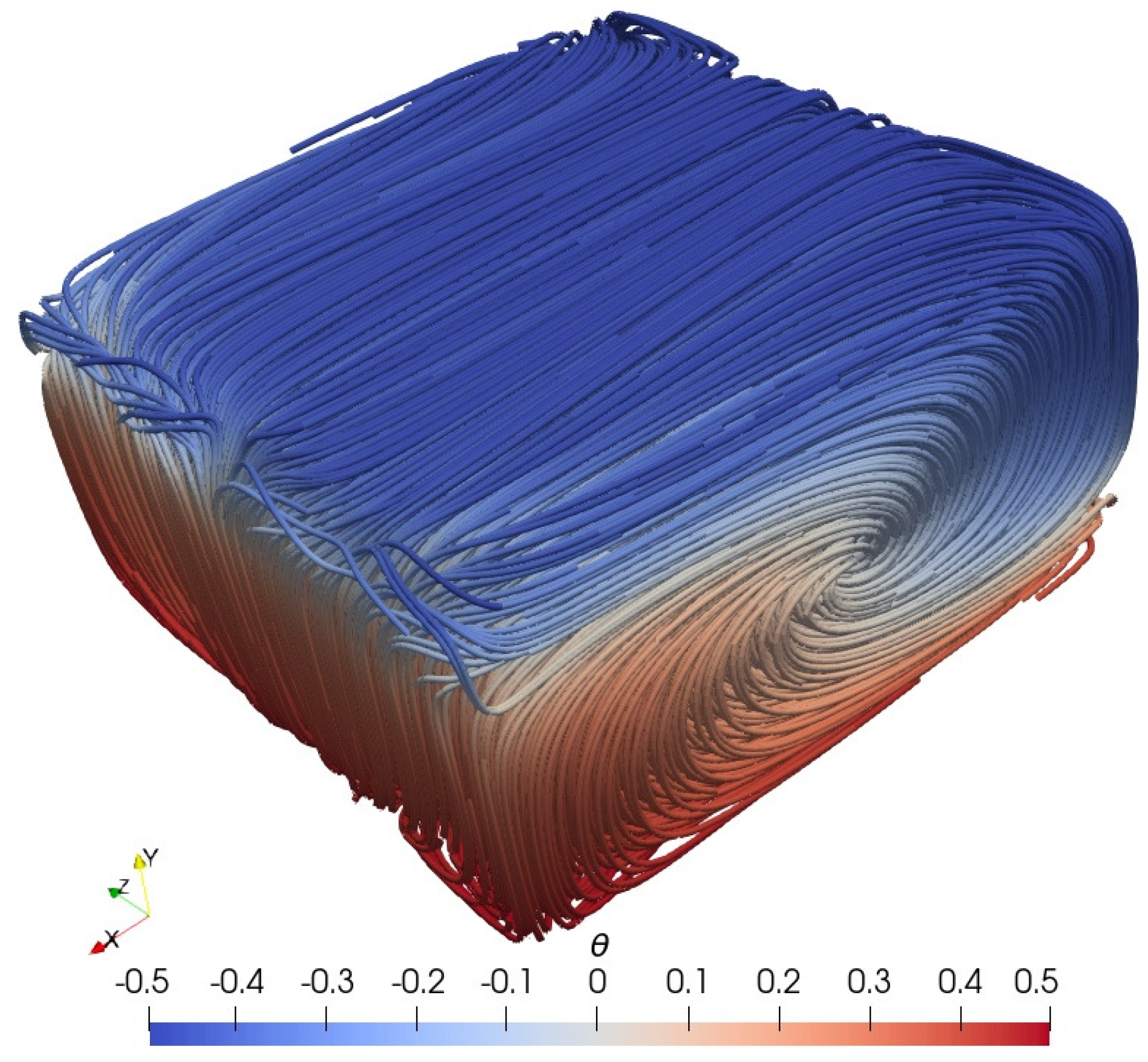 Fluids 09 00007 g005
