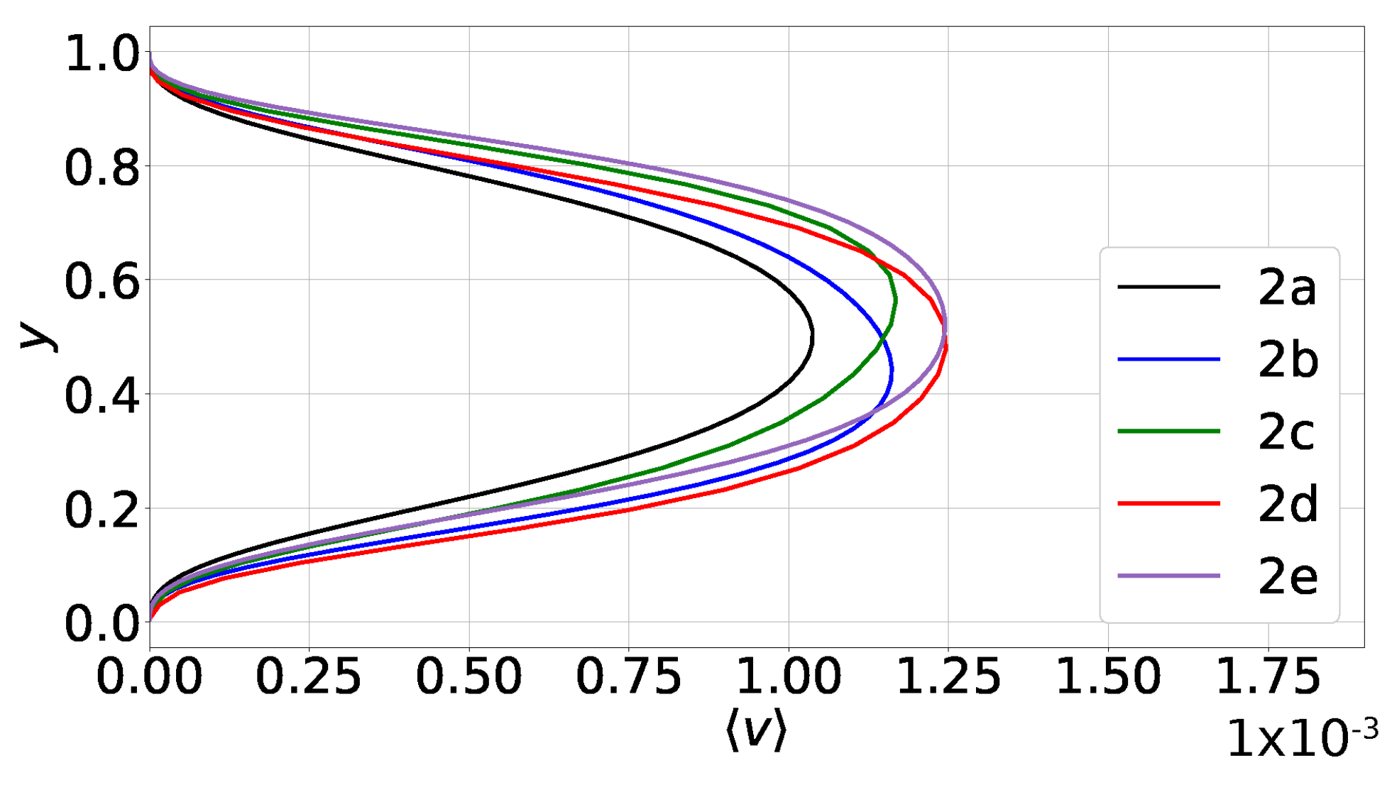Fluids 09 00007 g009