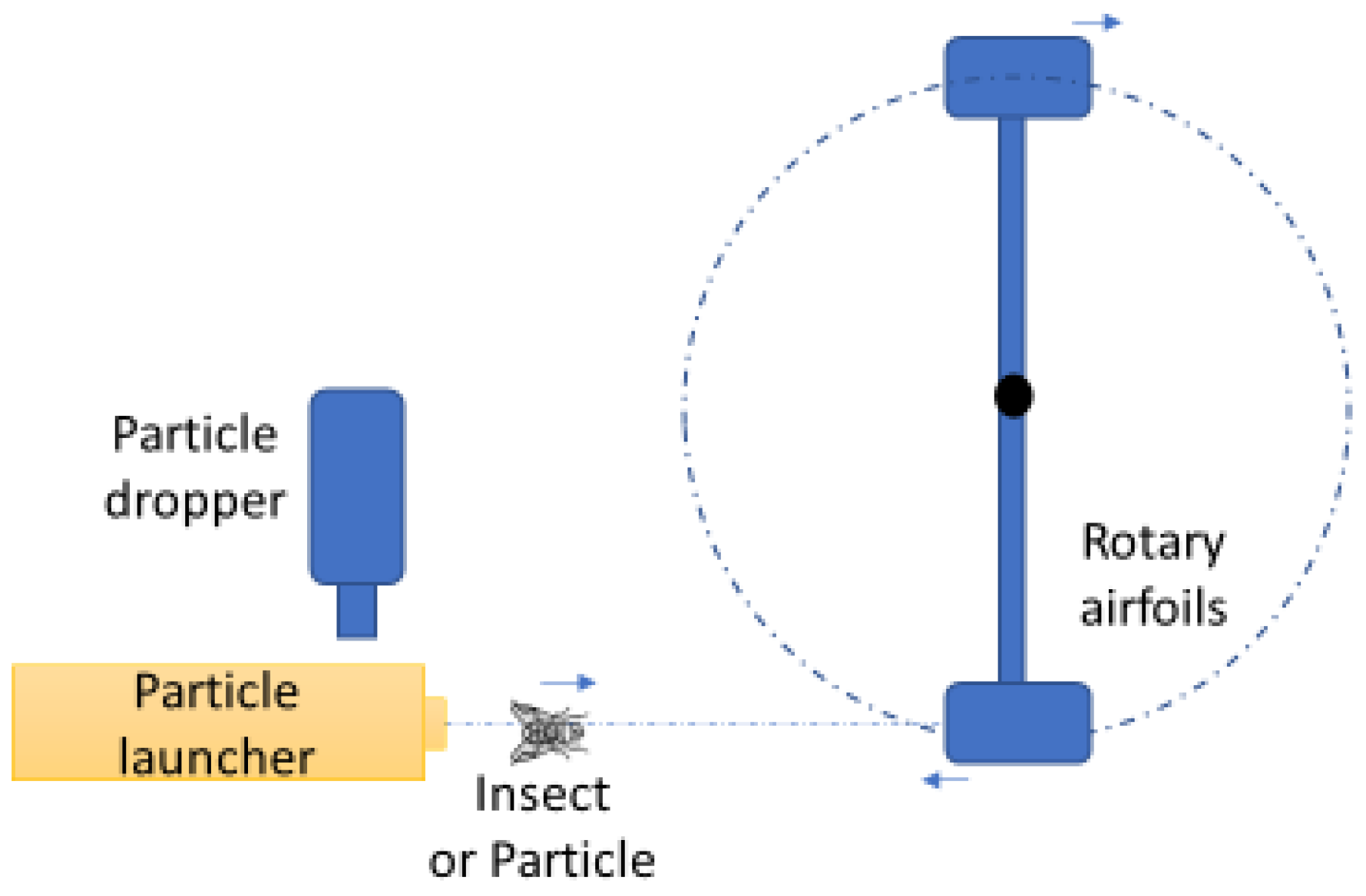 Fluids 09 00008 g003
