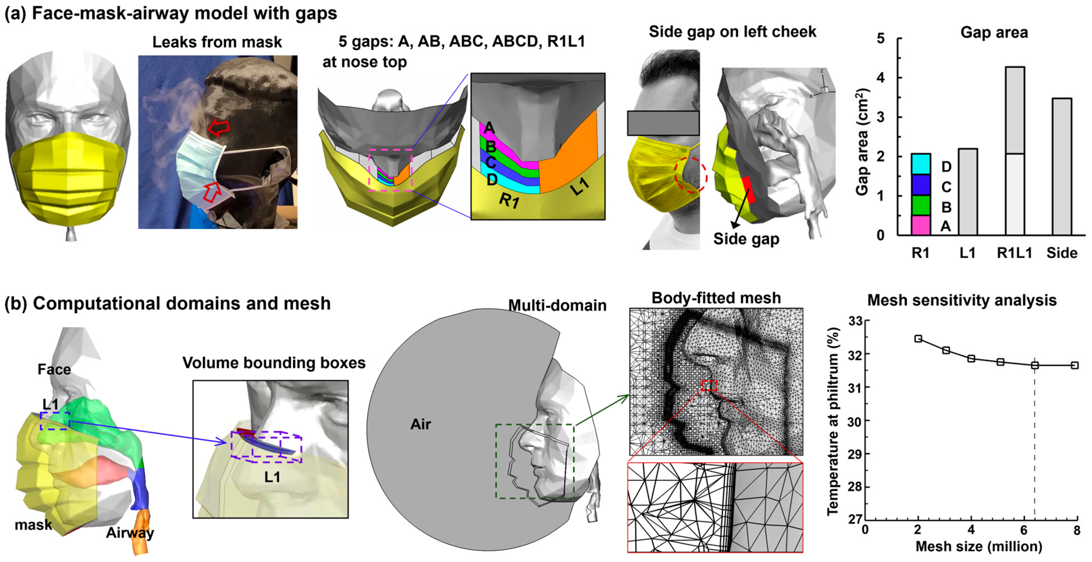 Fluids 09 00009 g001