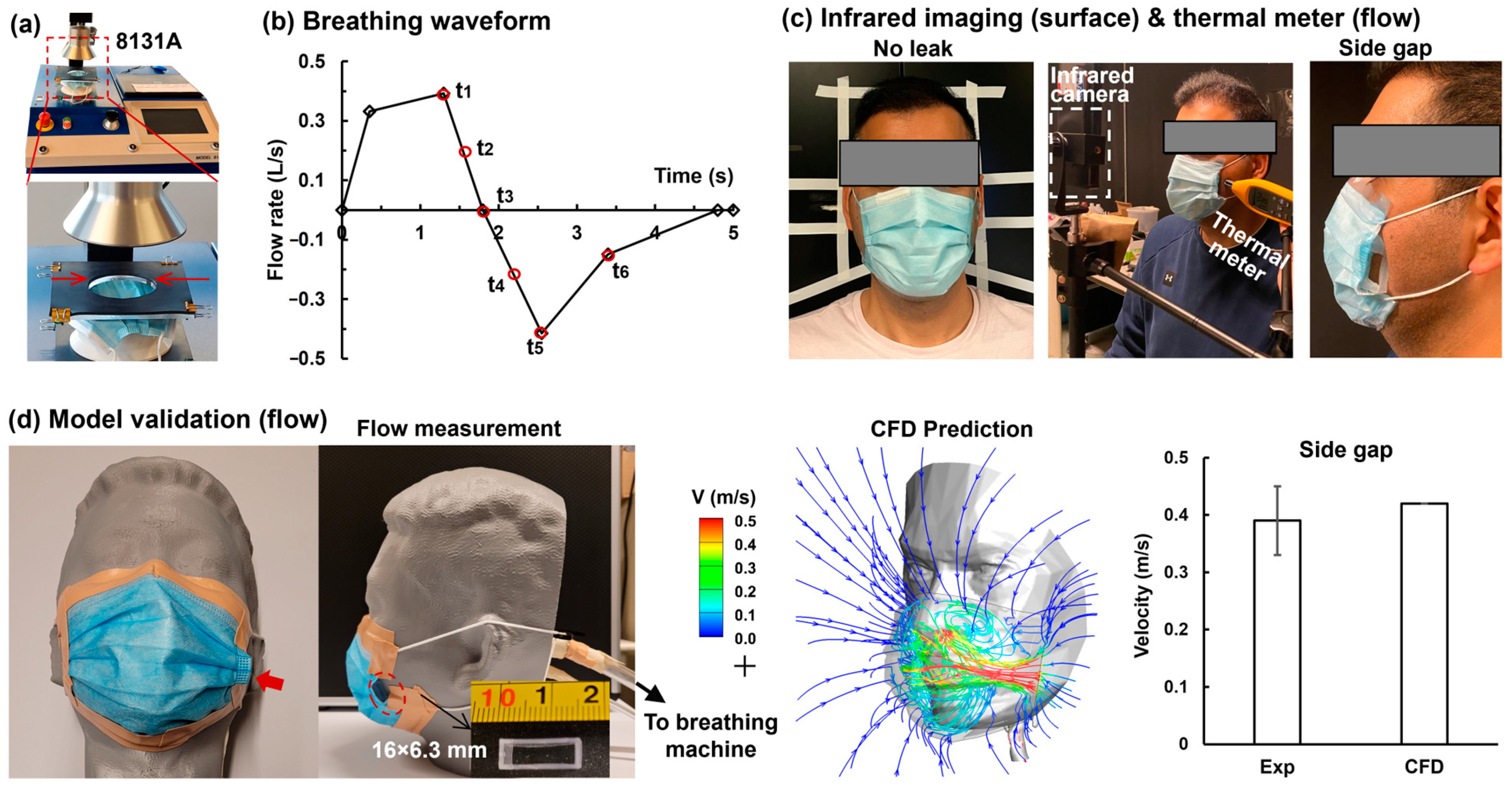 Fluids 09 00009 g002