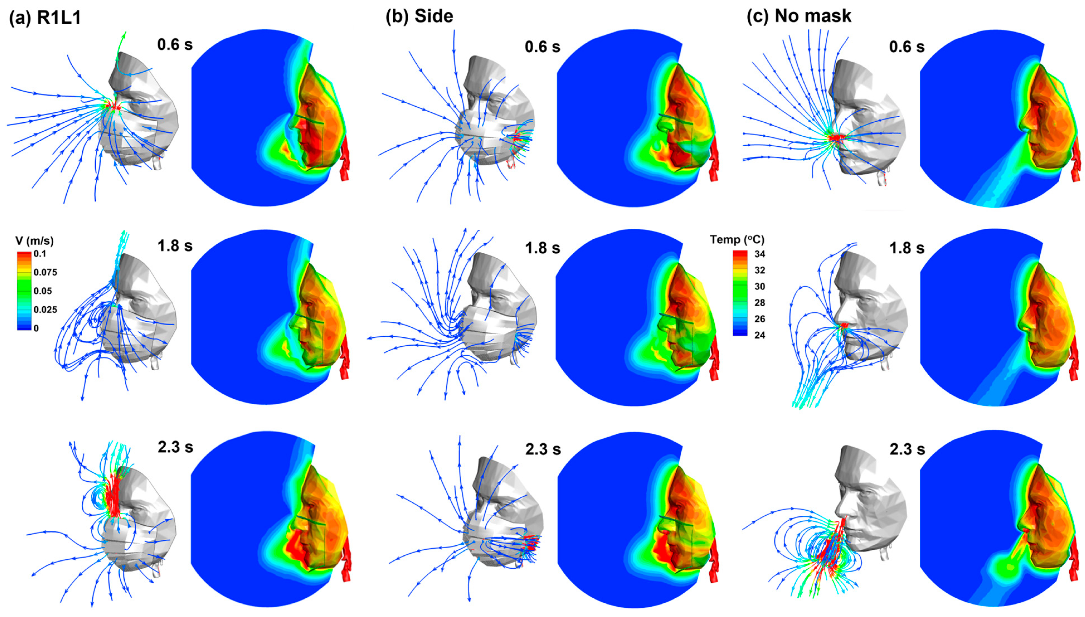 Fluids 09 00009 g005