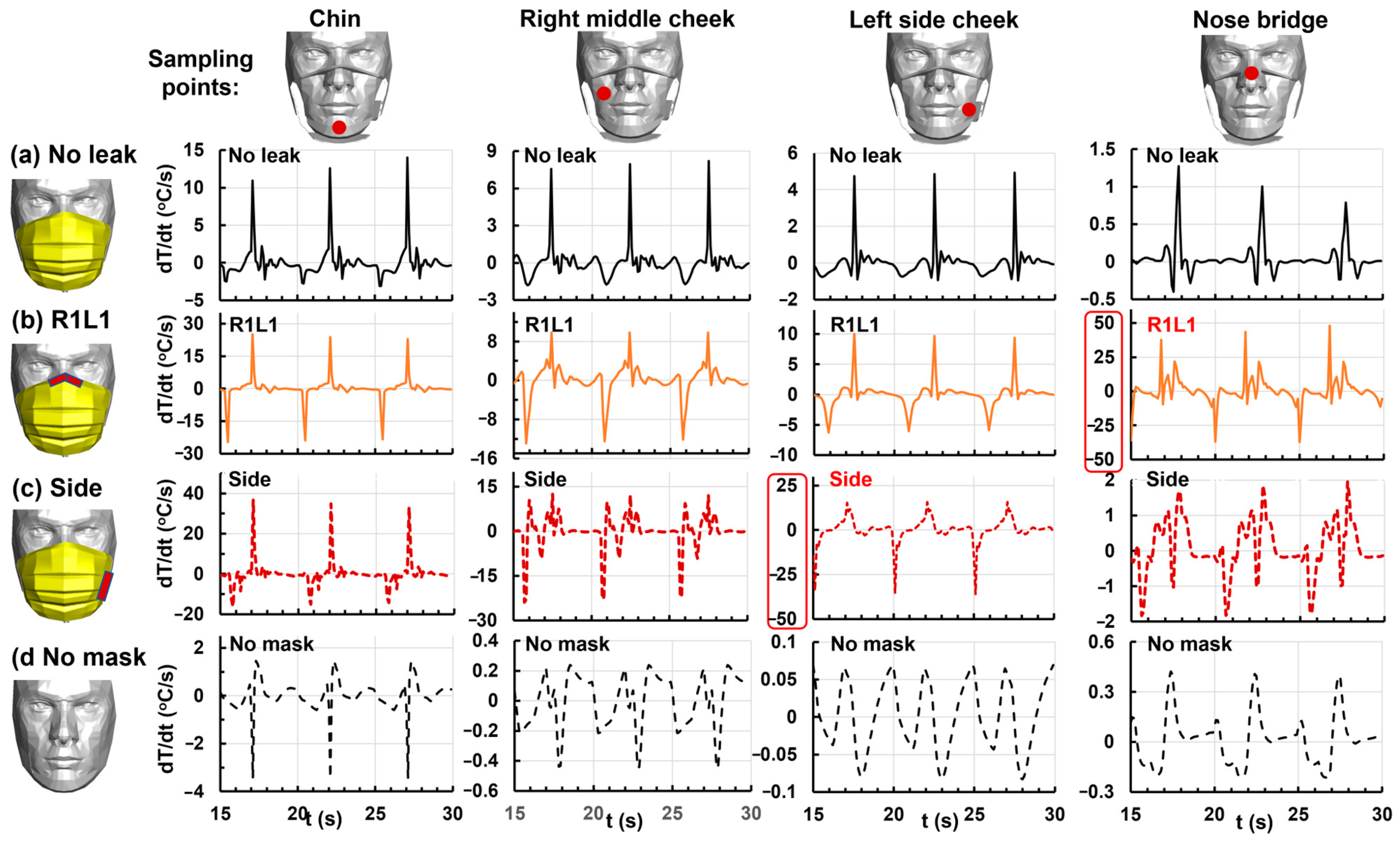 Fluids 09 00009 g012