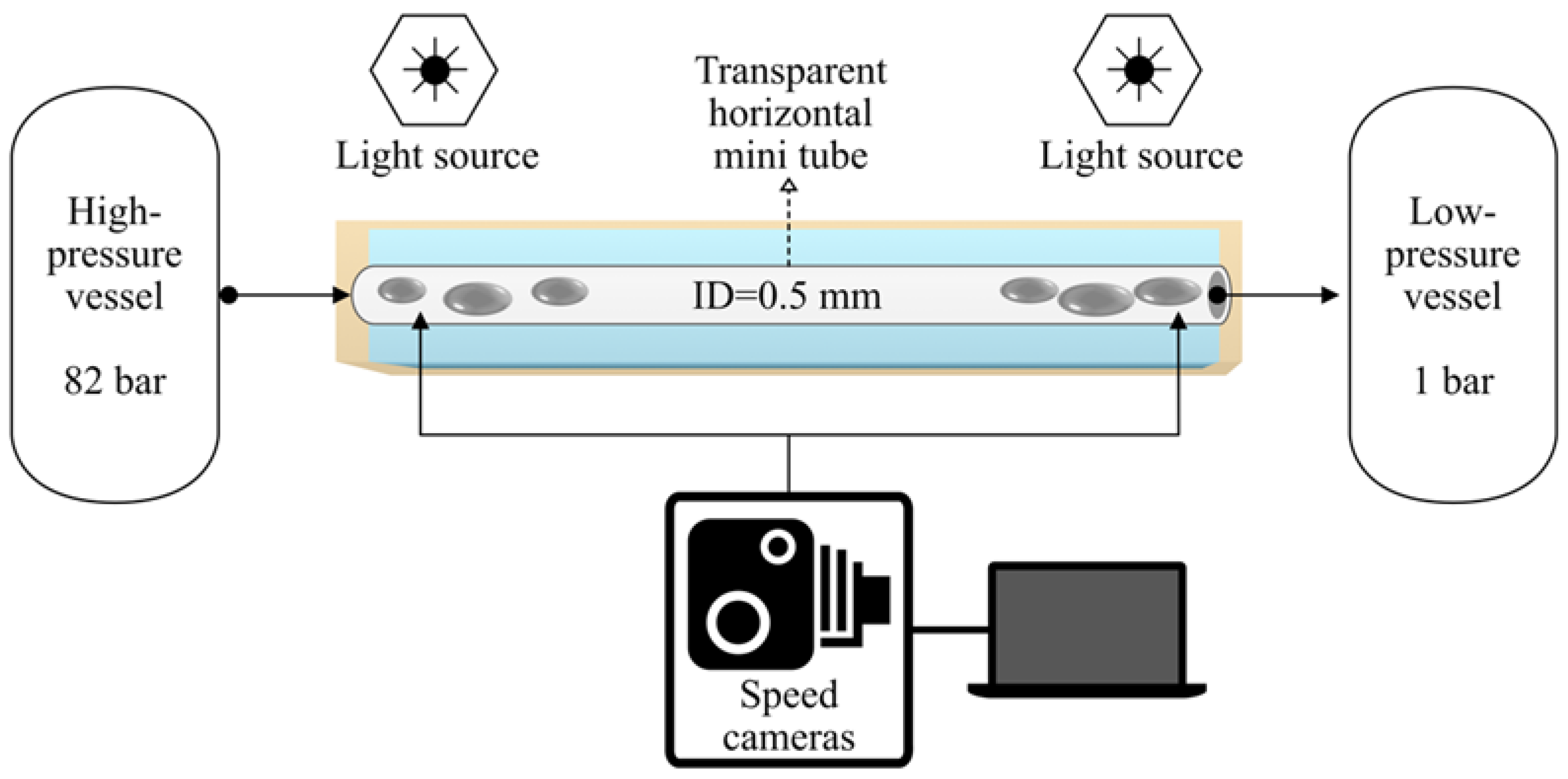 Fluids 09 00010 g001