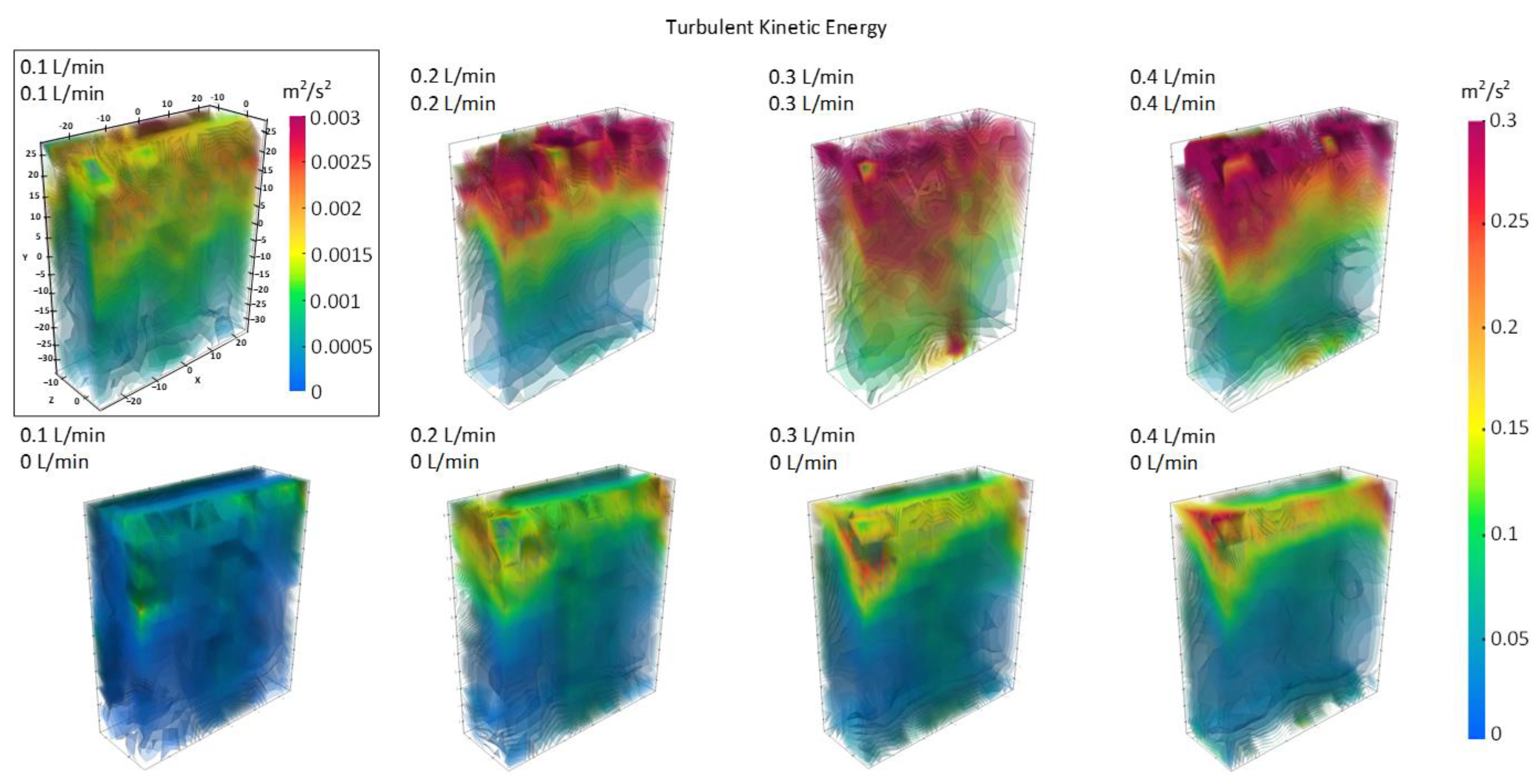 Fluids 09 00011 g009