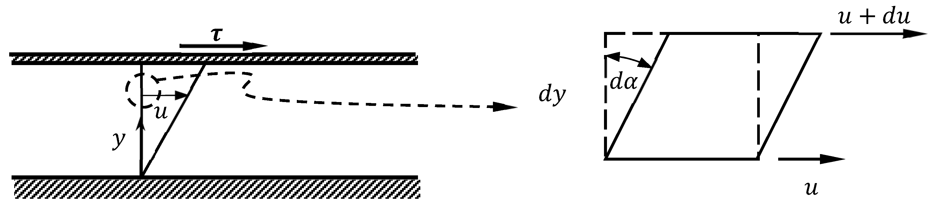 Fluids 09 00015 g012