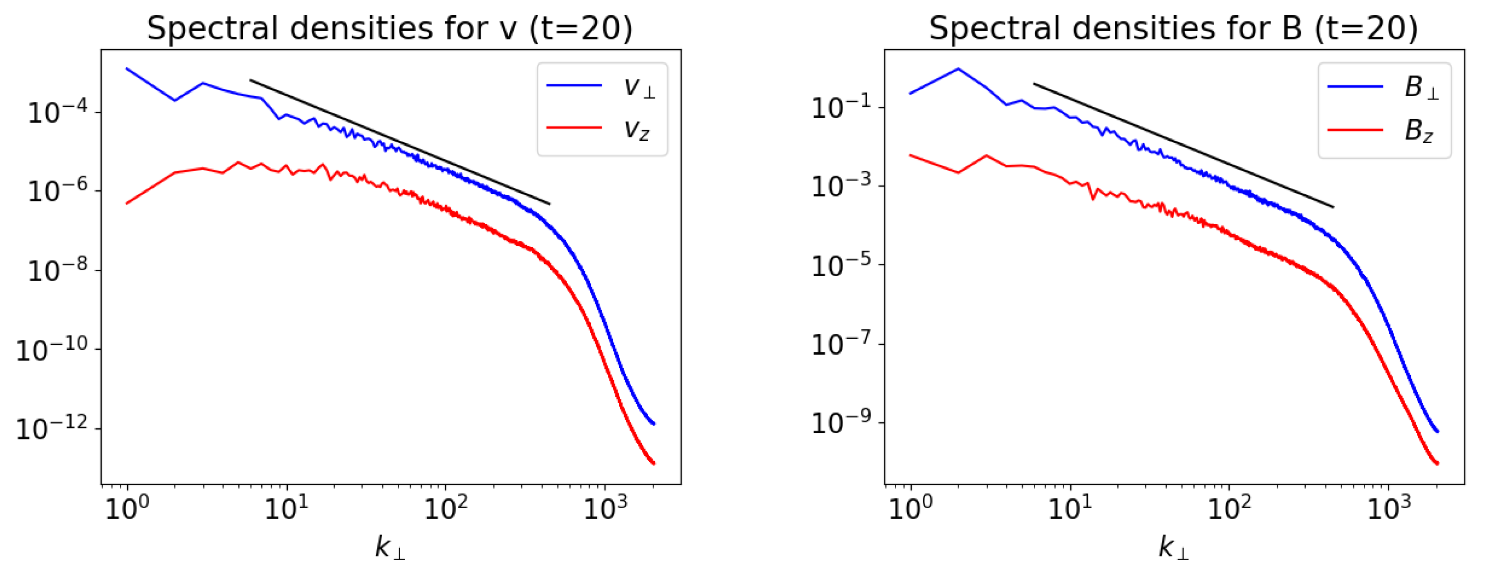 Fluids 09 00016 g005