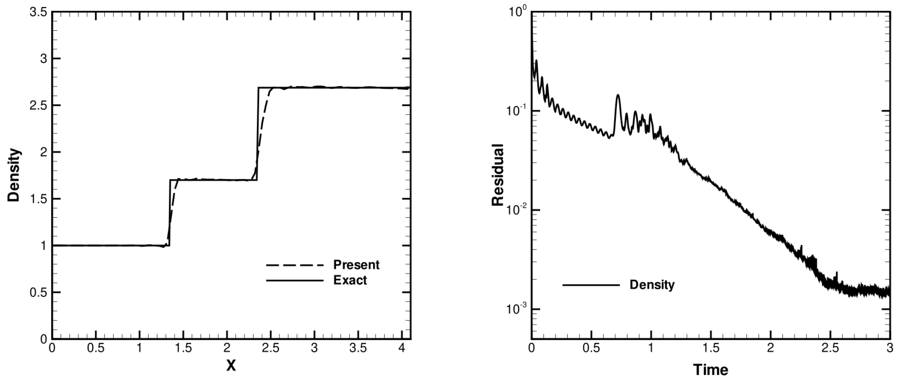 Fluids 09 00018 g009