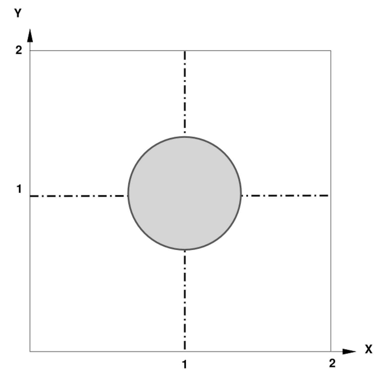 Fluids 09 00018 g010