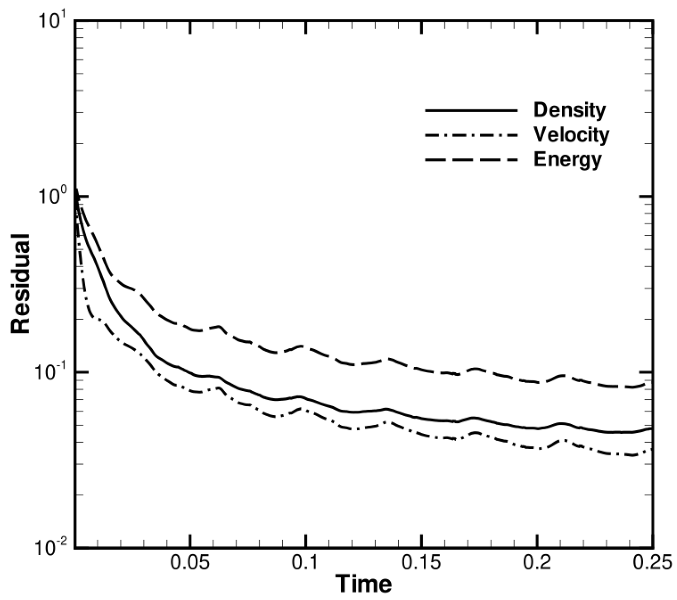 Fluids 09 00018 g012