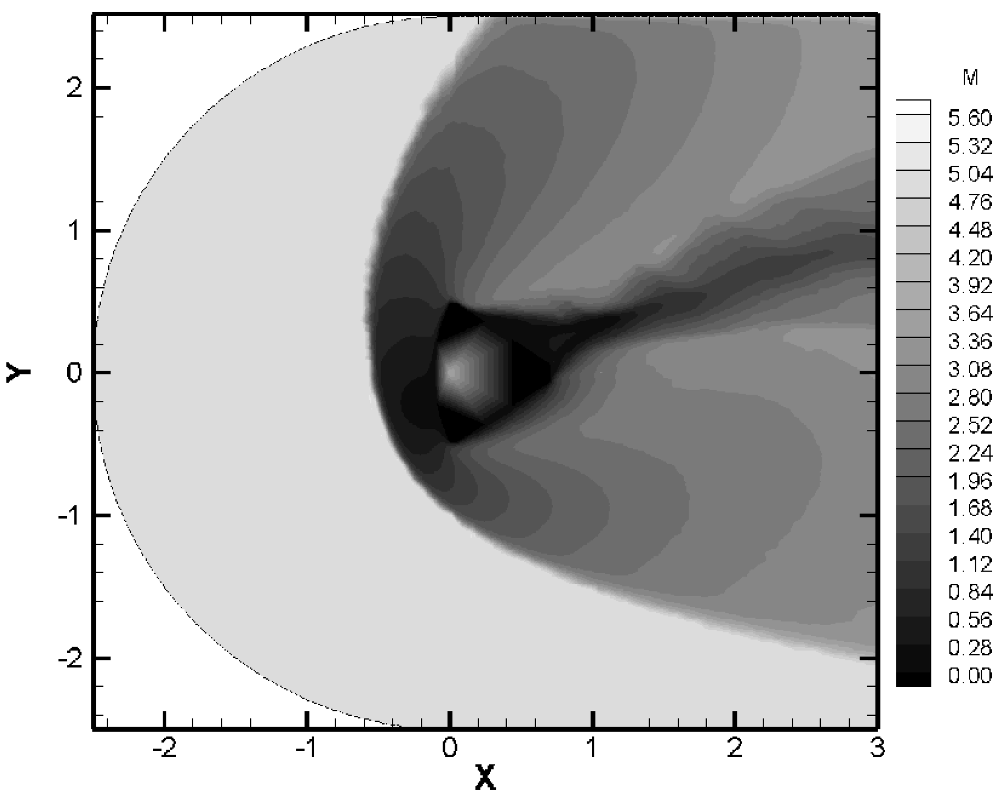 Fluids 09 00018 g025