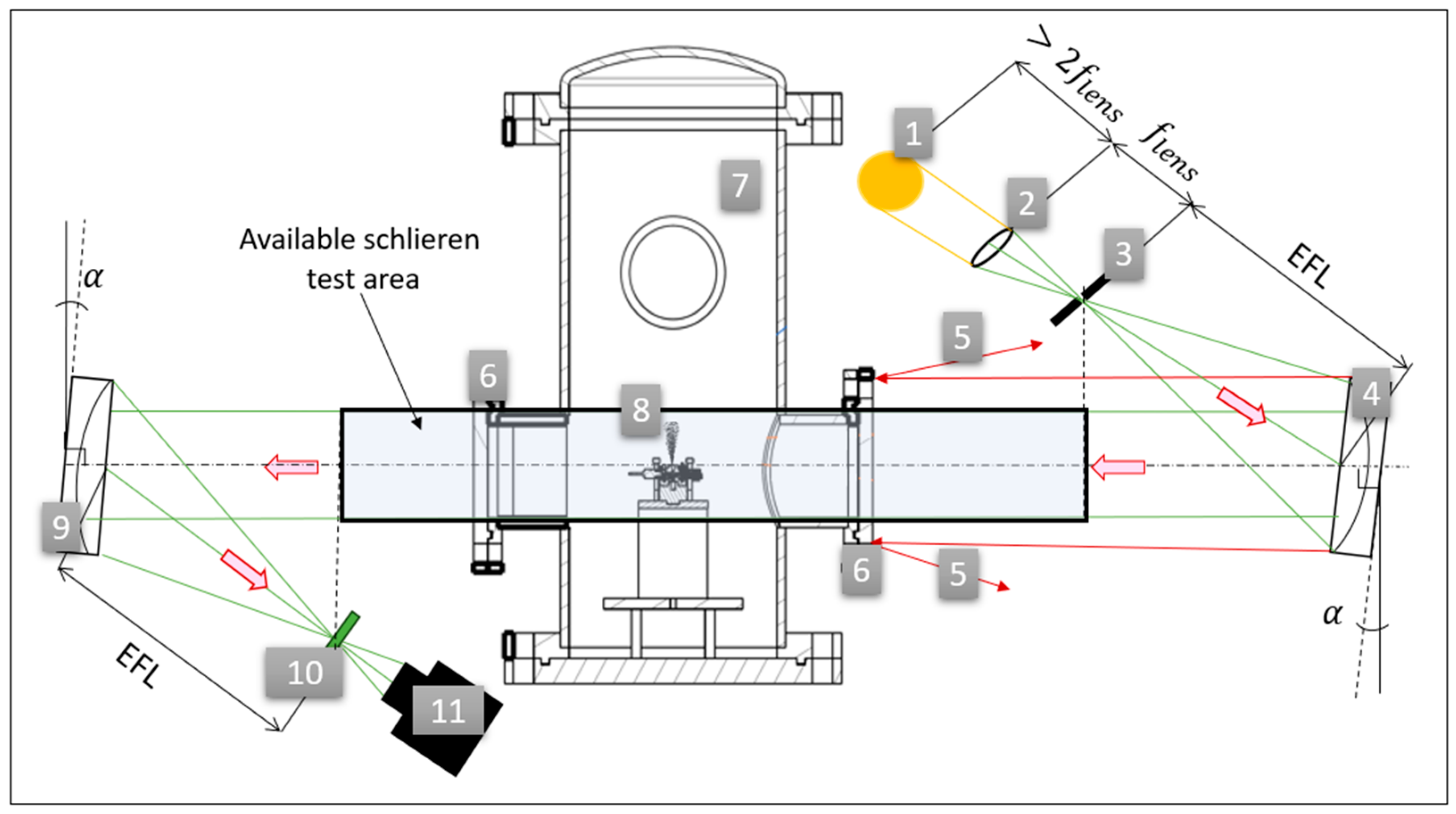 Fluids 09 00019 g001