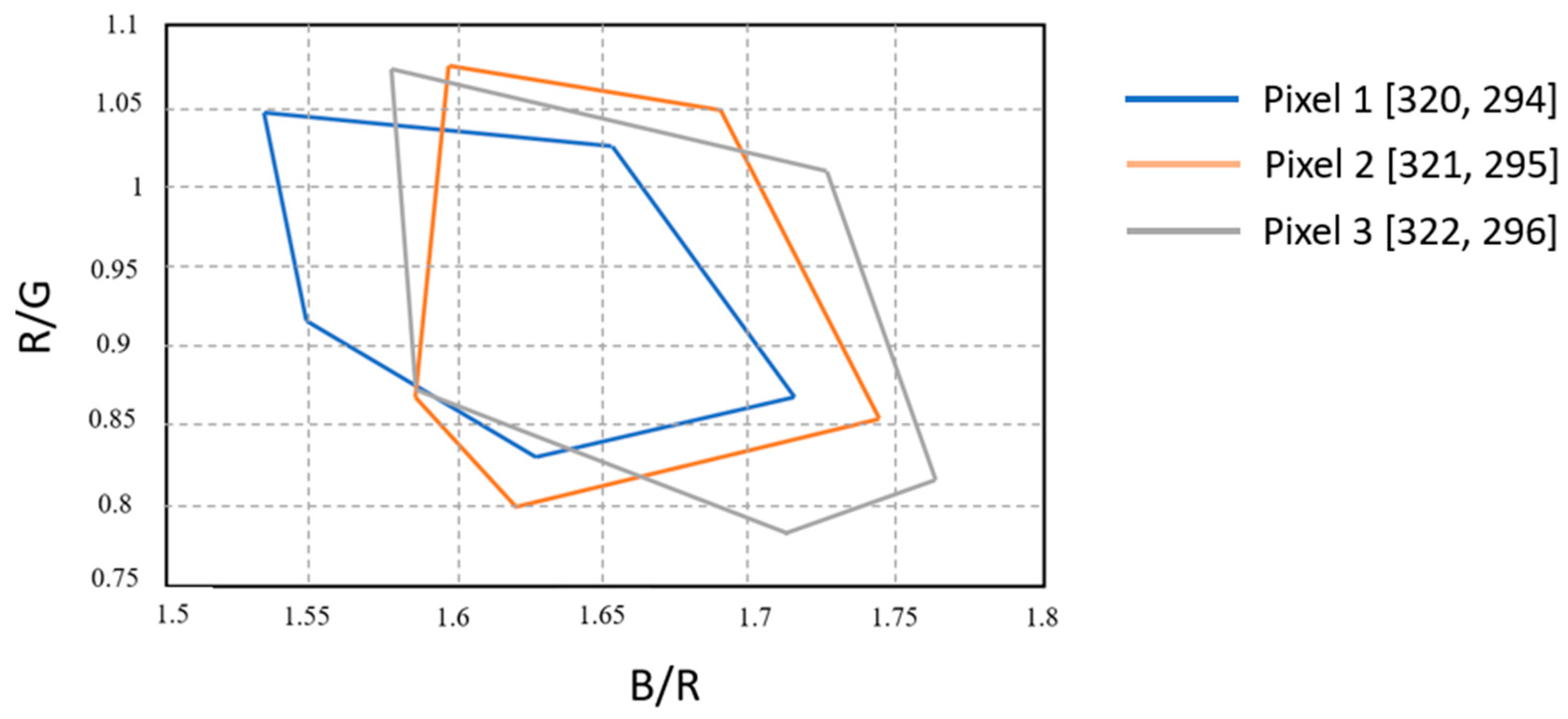 Fluids 09 00019 g007