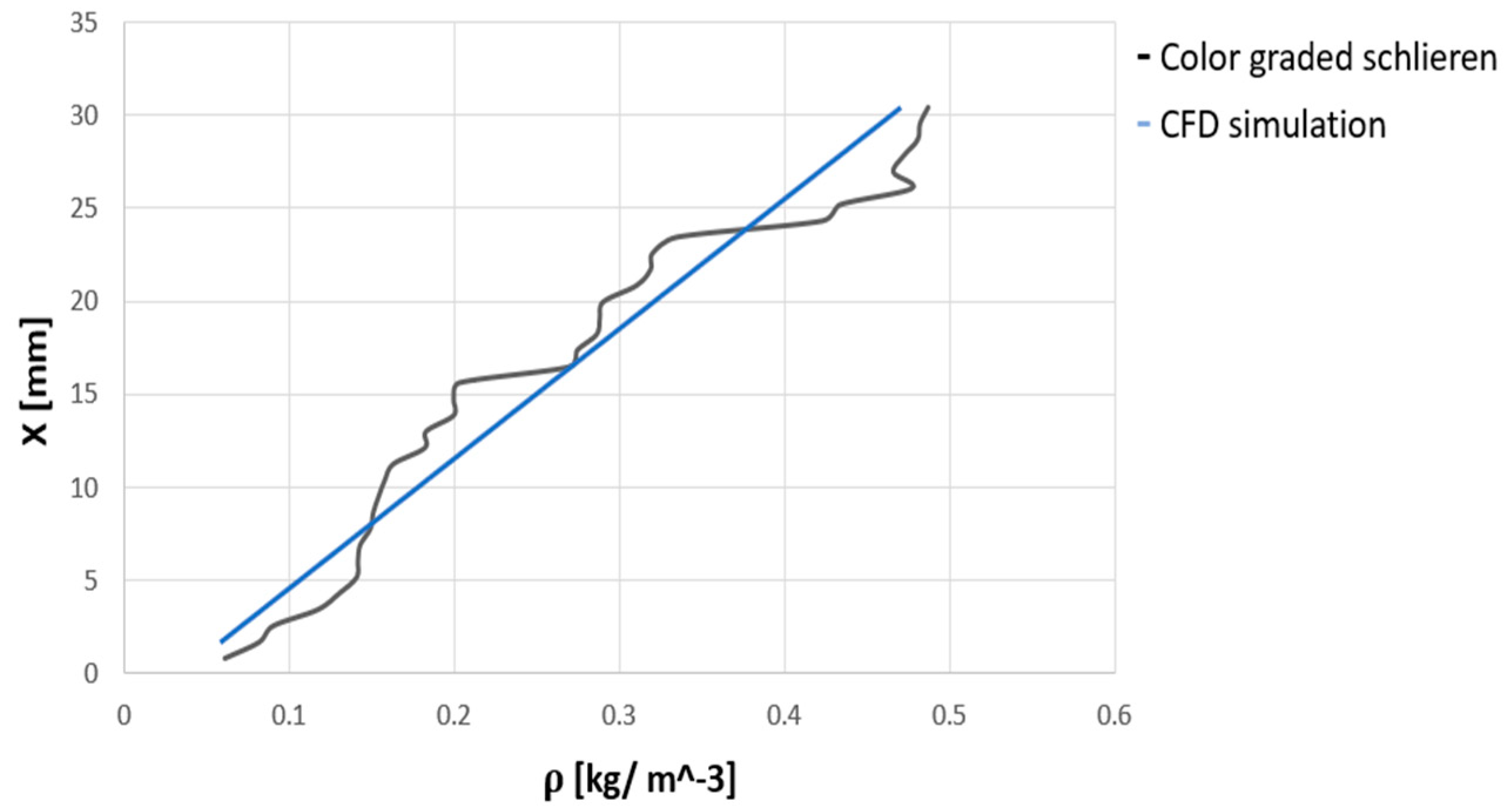 Fluids 09 00019 g010