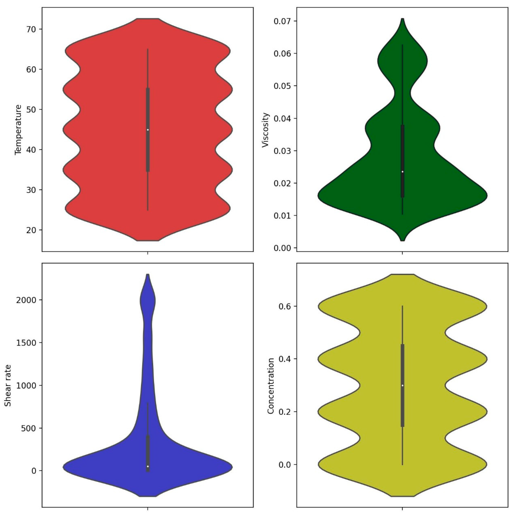 Fluids 09 00020 g001