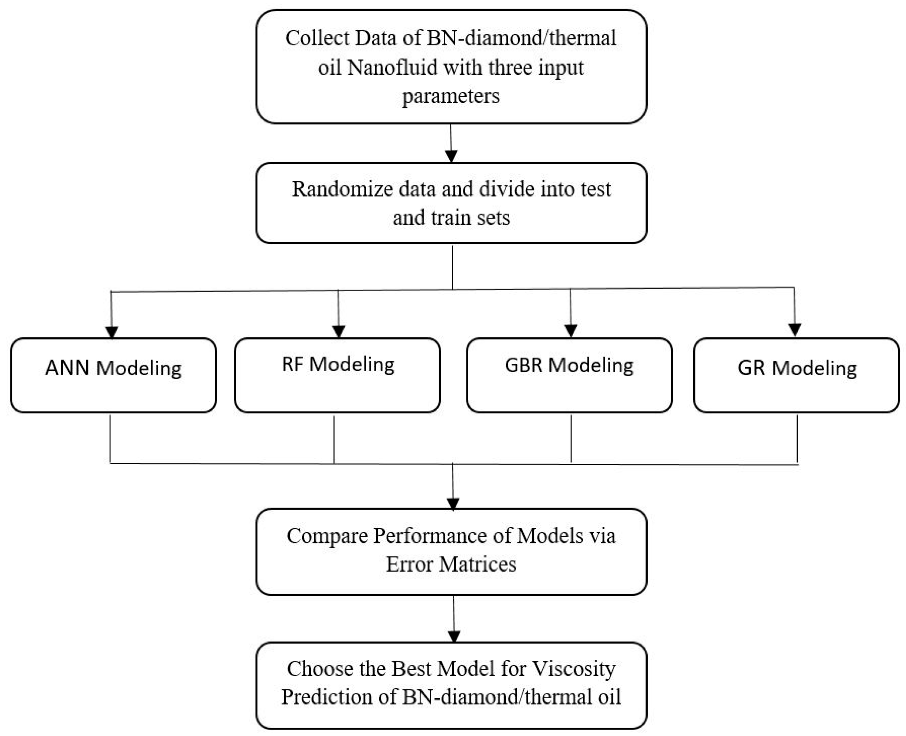 Fluids 09 00020 g002