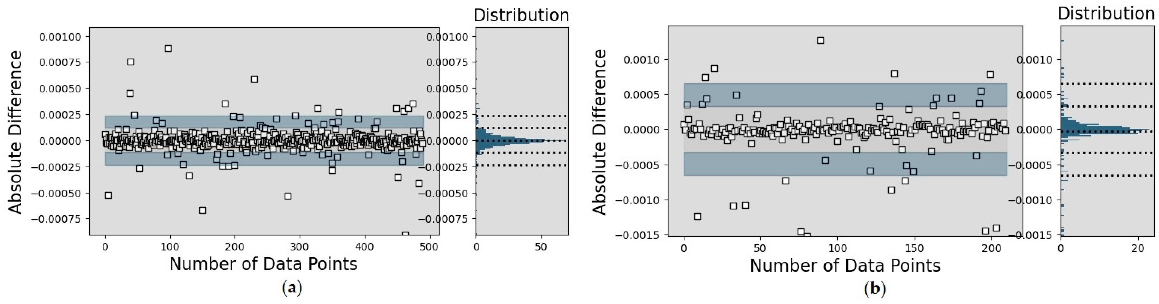 Fluids 09 00020 g006