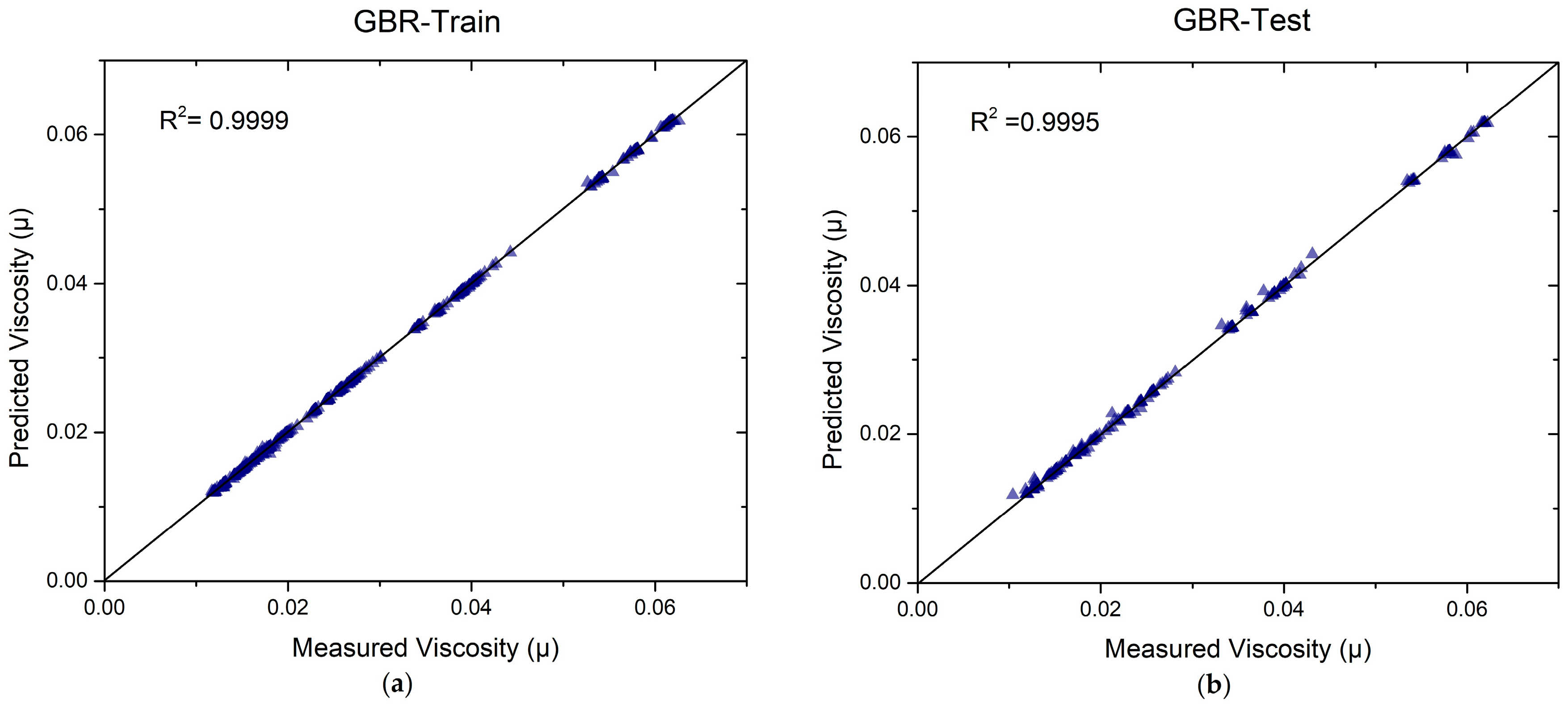 Fluids 09 00020 g007