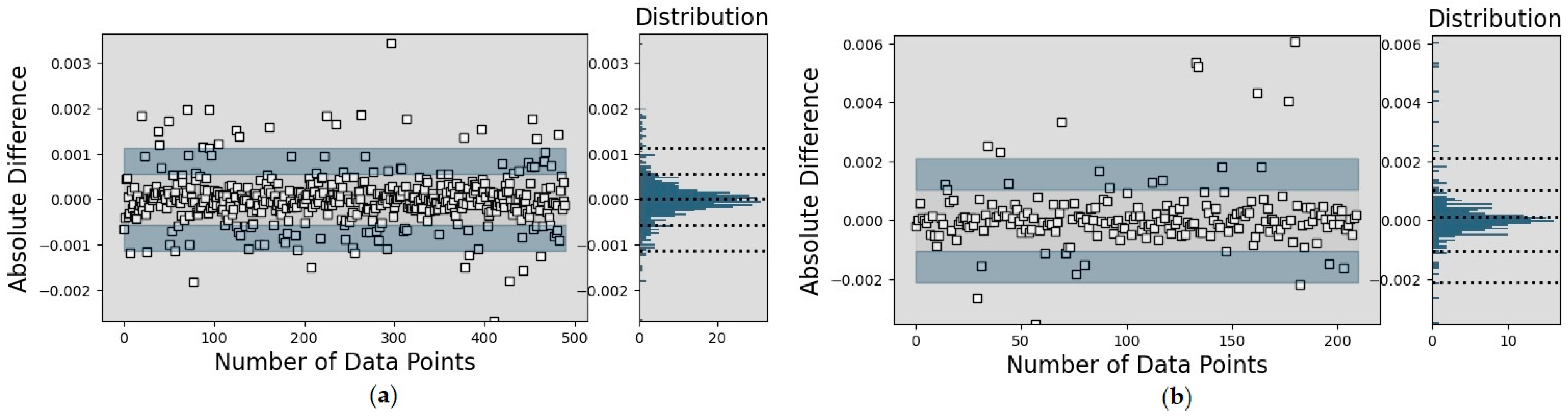Fluids 09 00020 g008