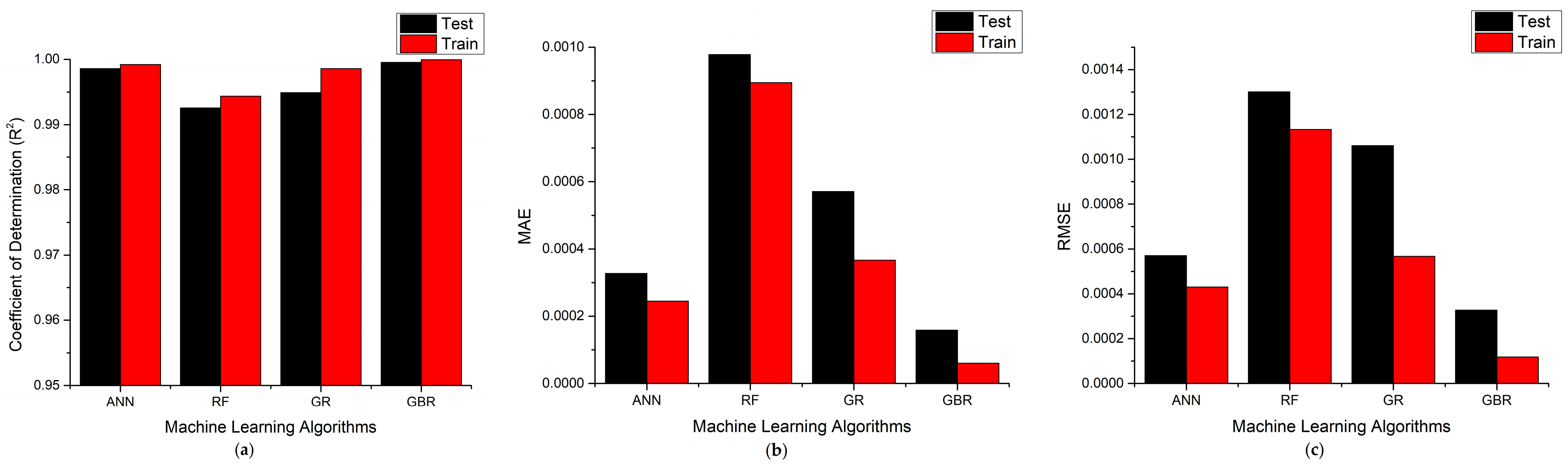 Fluids 09 00020 g012a