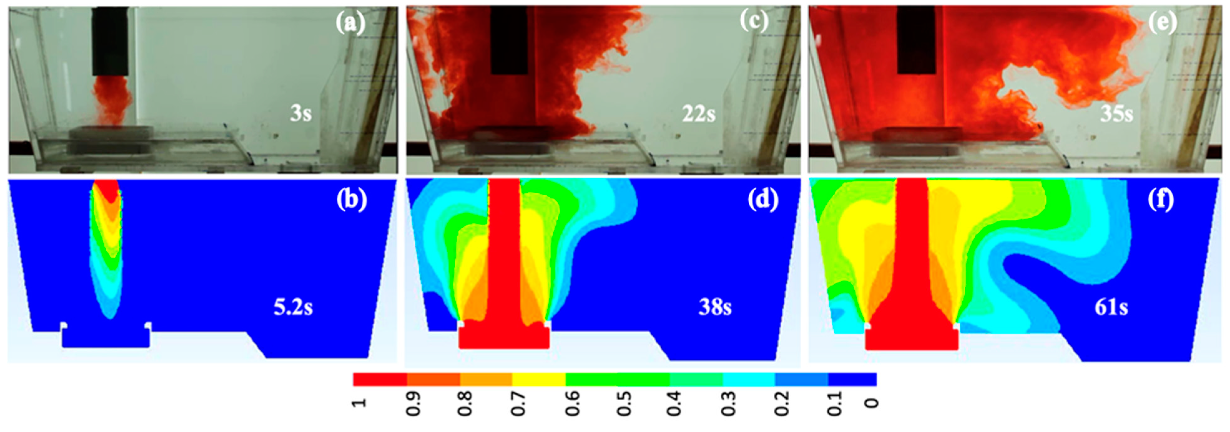 Fluids 09 00021 g004
