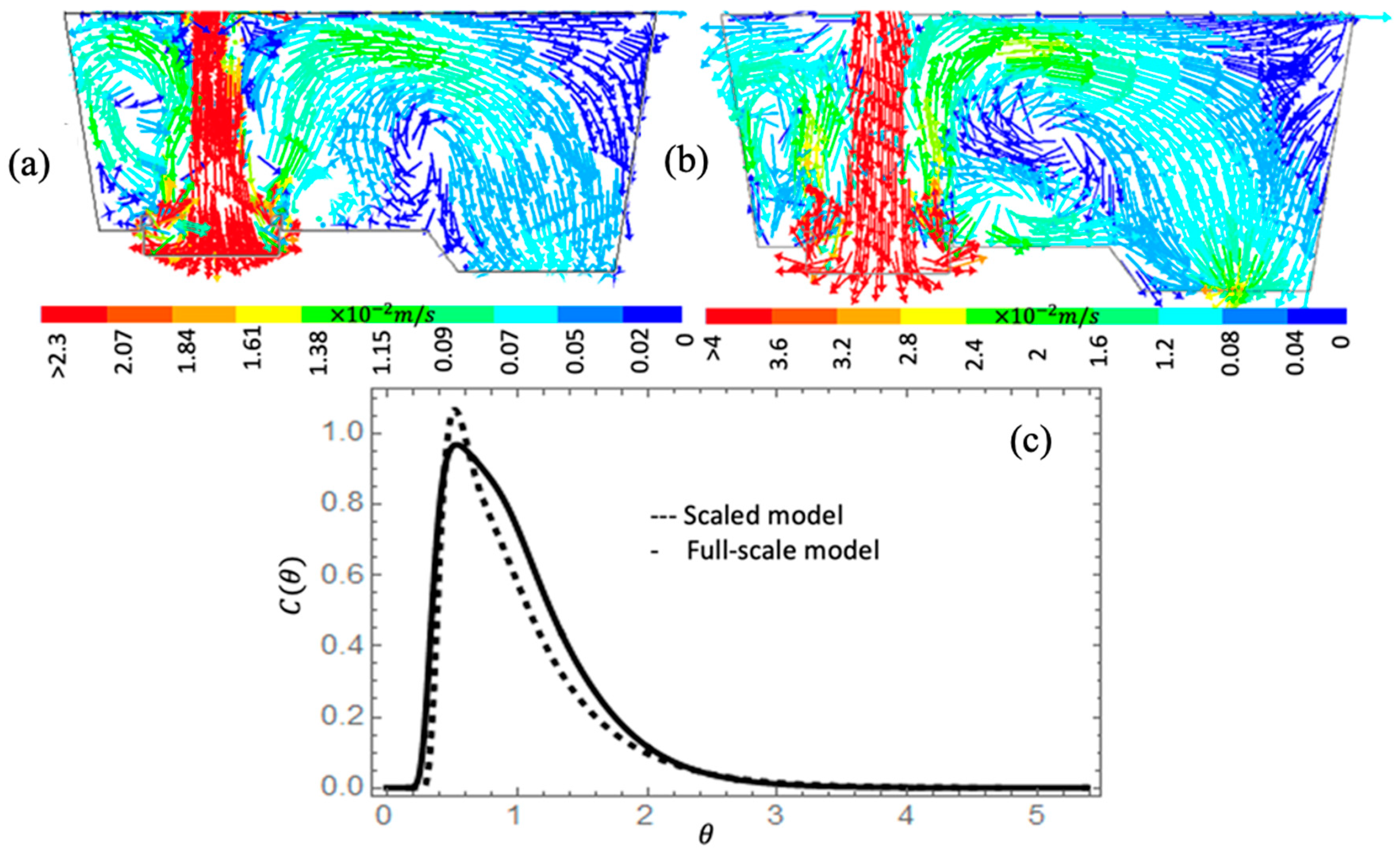 Fluids 09 00021 g005