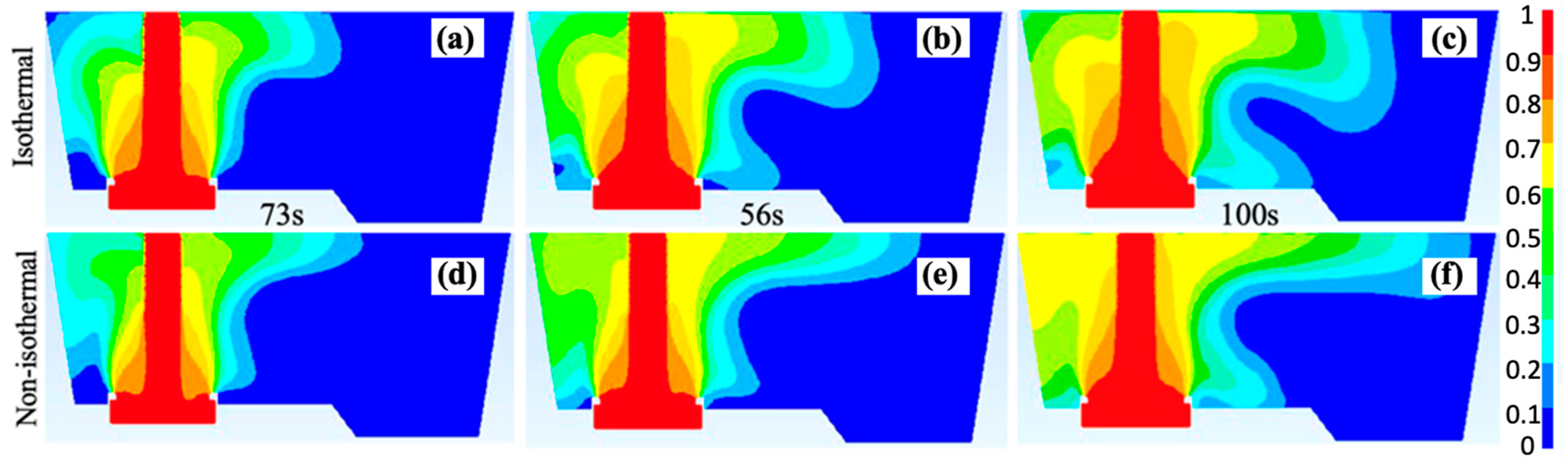 Fluids 09 00021 g006