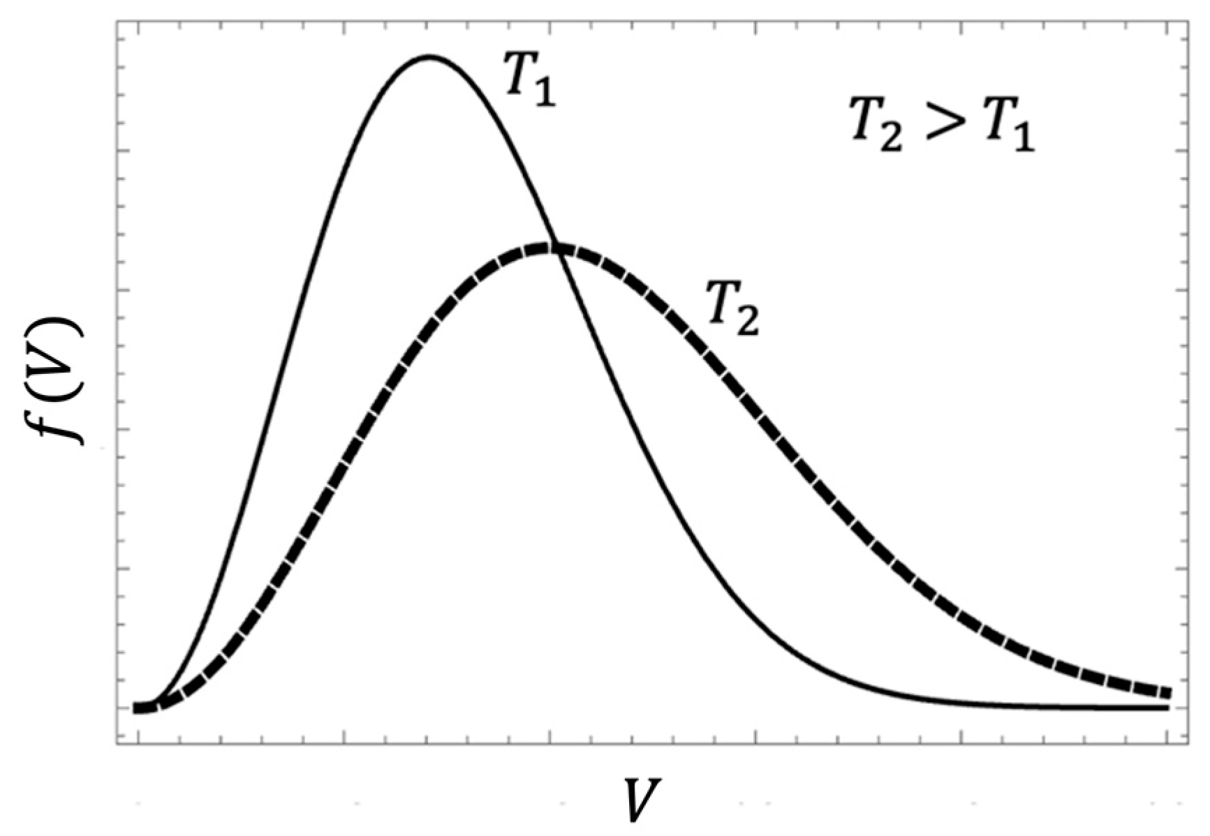 Fluids 09 00021 g008