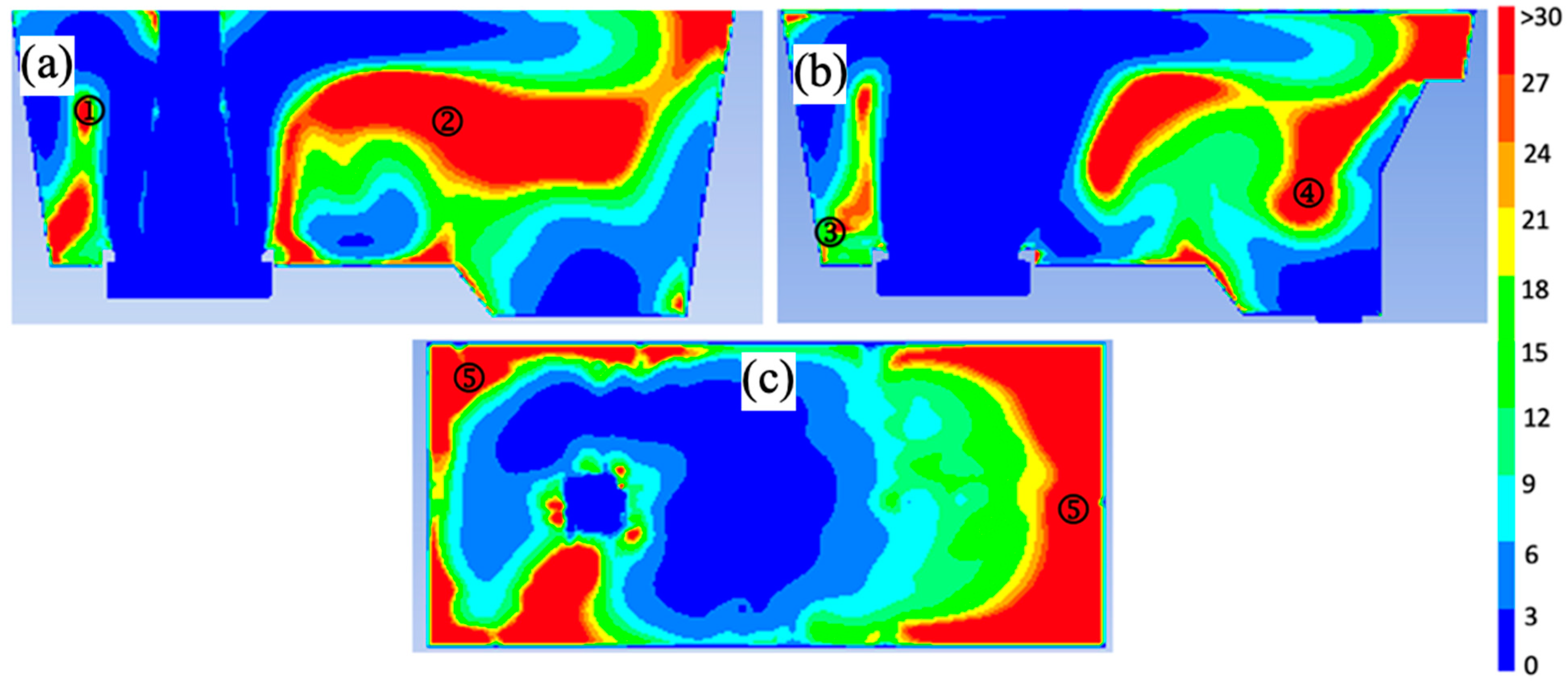 Fluids 09 00021 g011