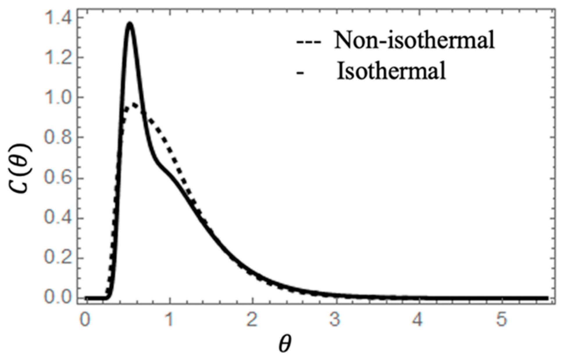 Fluids 09 00021 g012