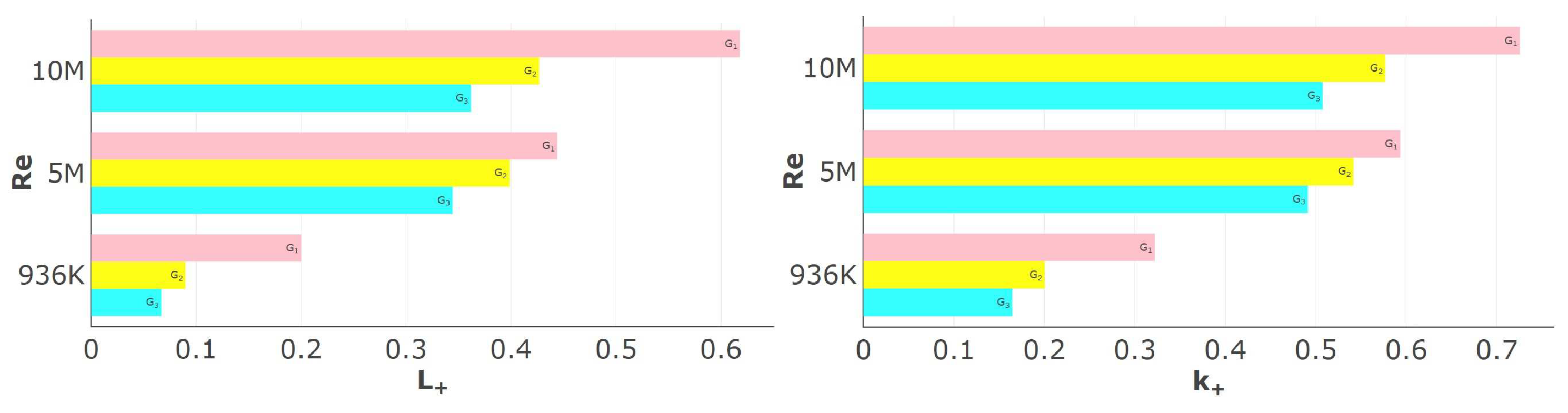 Fluids 09 00022 g004 Fluids 09 00022 g004