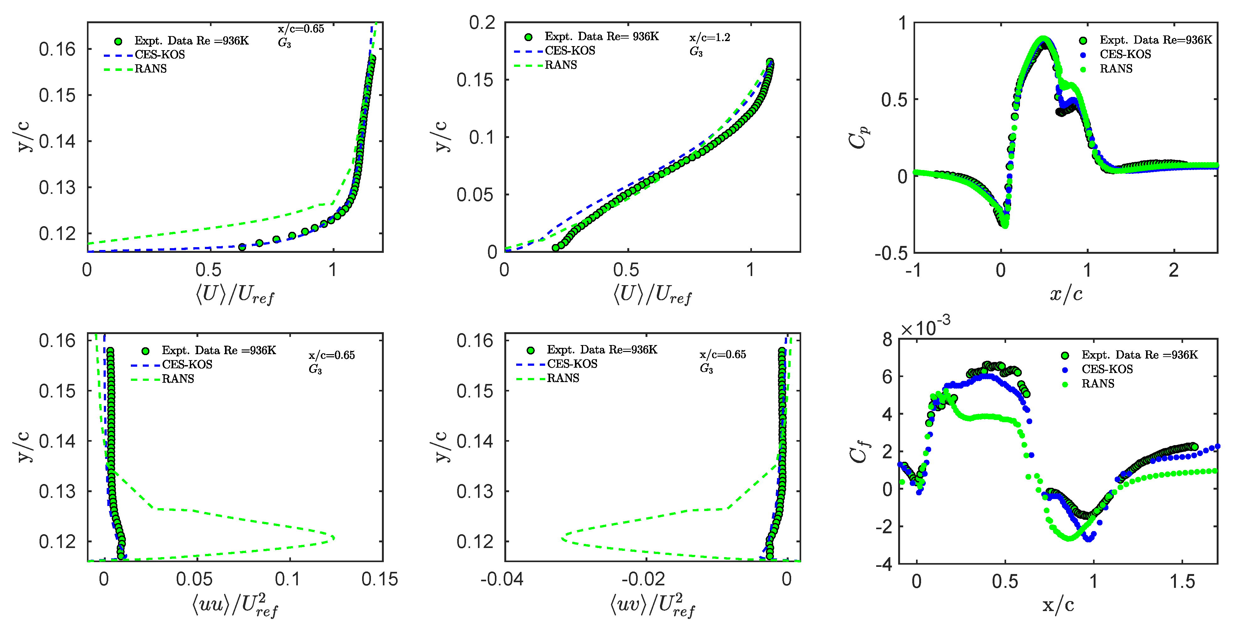Fluids 09 00022 g011 Fluids 09 00022 g011